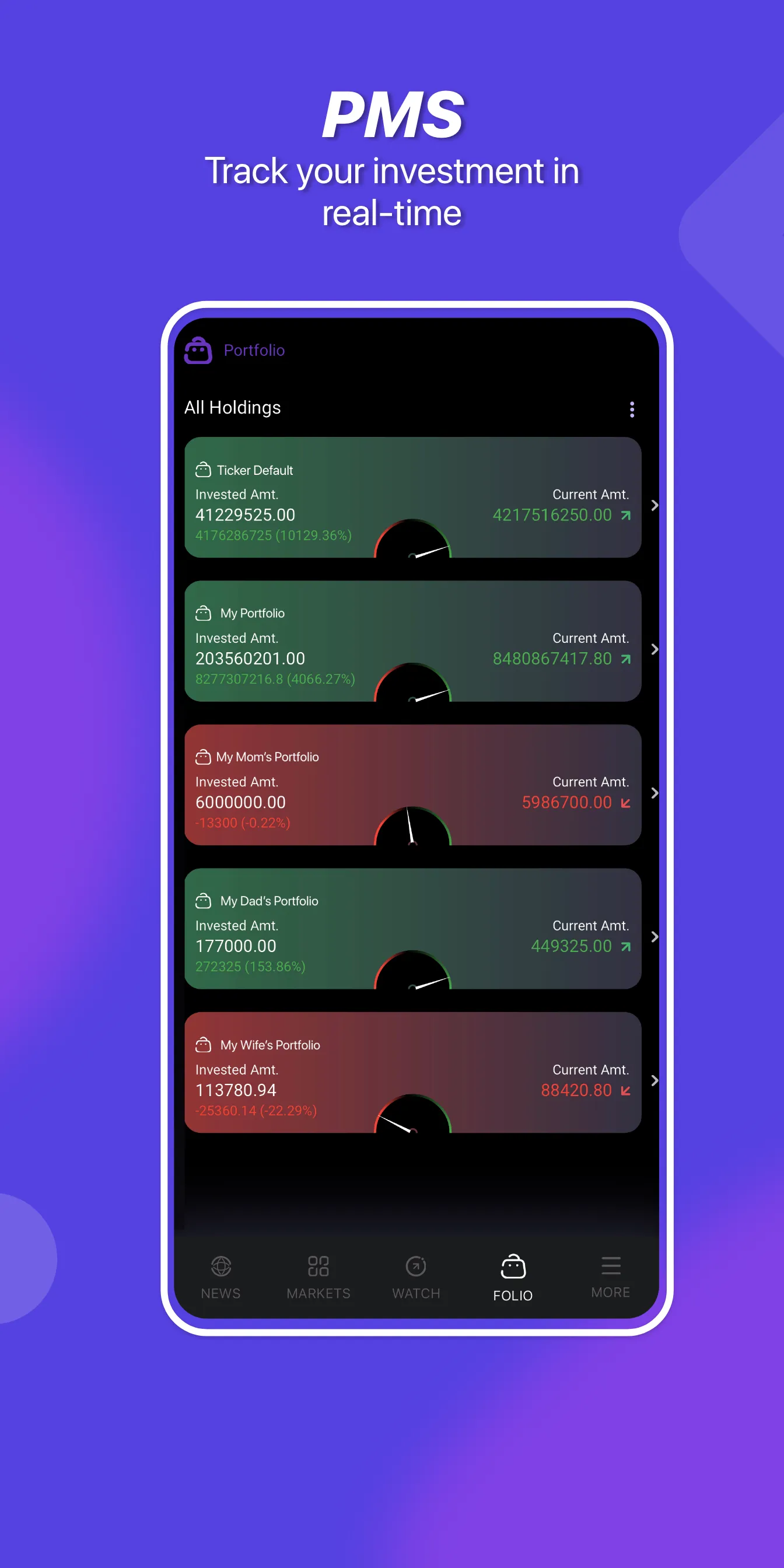 Trigr - financial market app | Indus Appstore | Screenshot