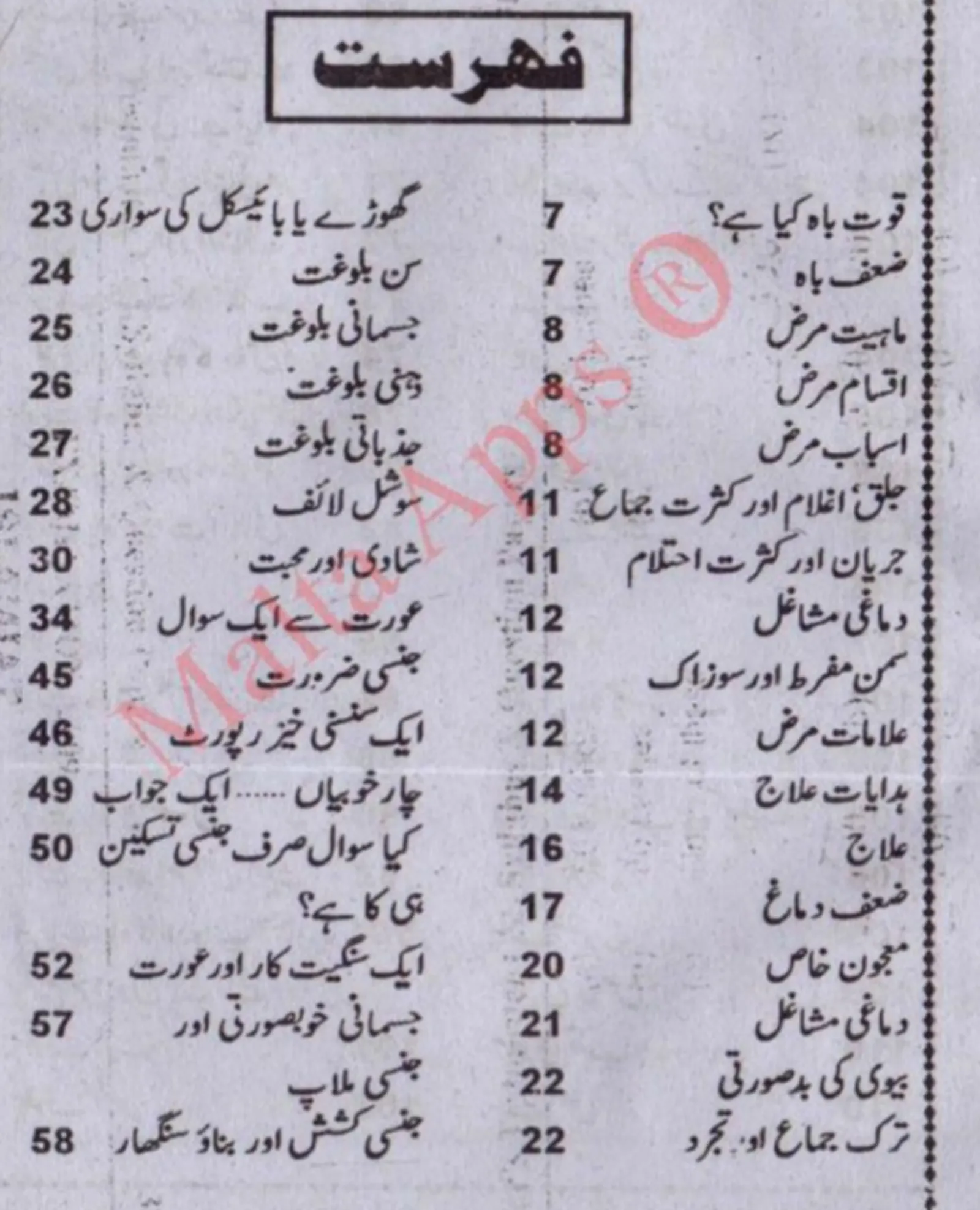 Hikmat Books Urdu Old | Indus Appstore | Screenshot