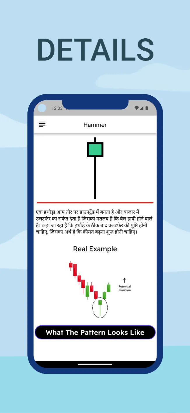 Technical Analysis - Hindi | Indus Appstore | Screenshot