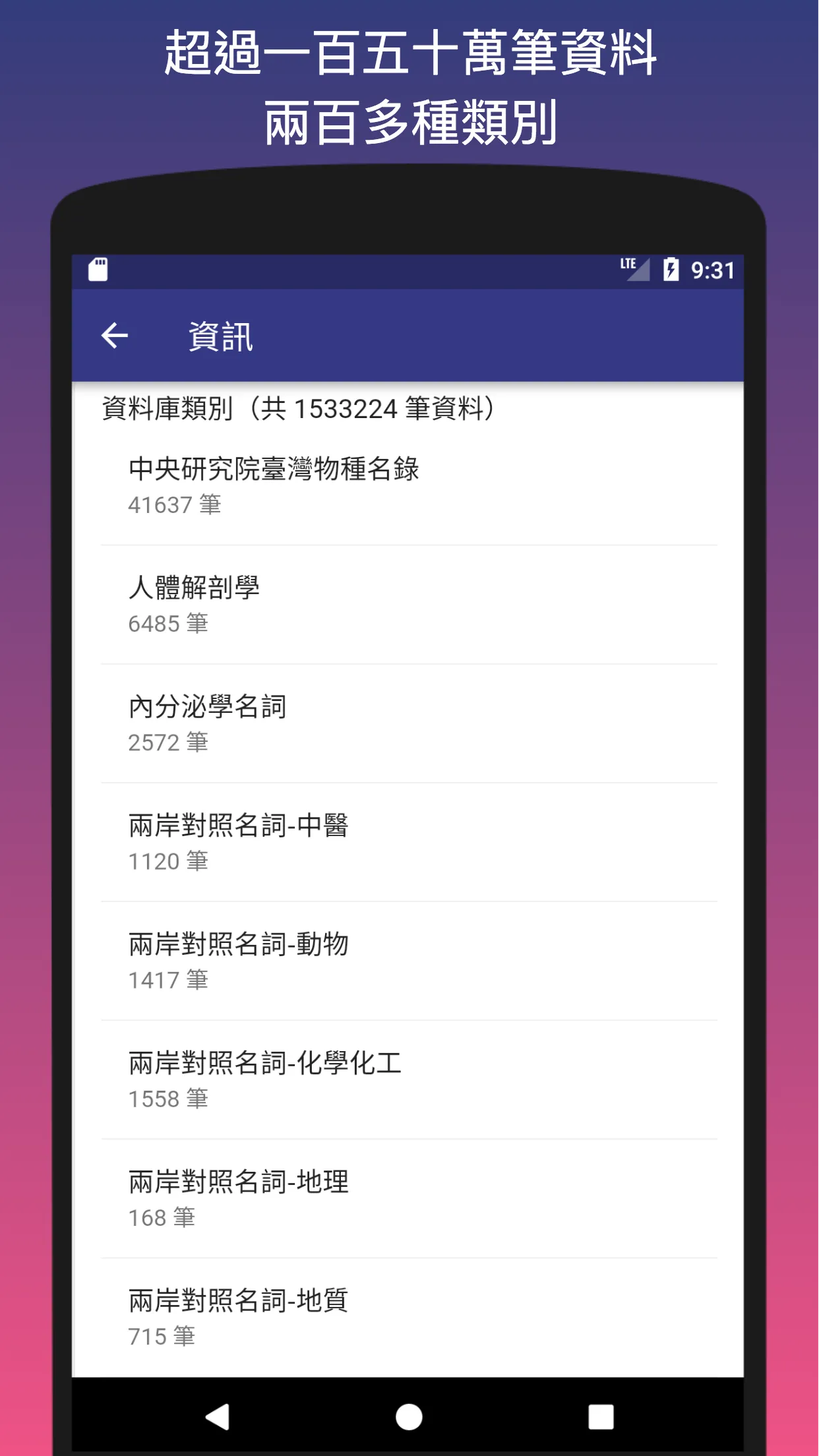 學術名詞字典 | Indus Appstore | Screenshot