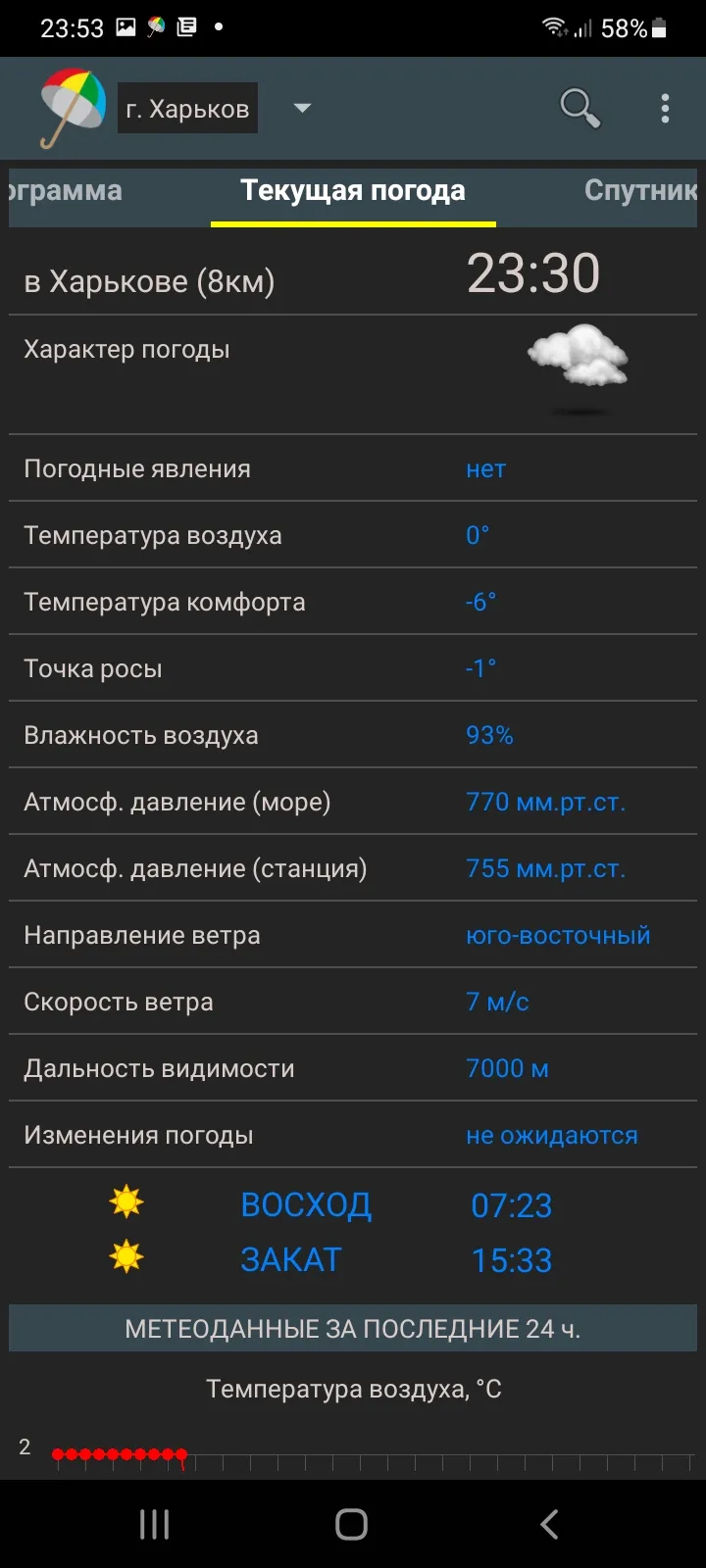 Погода Украина | Indus Appstore | Screenshot