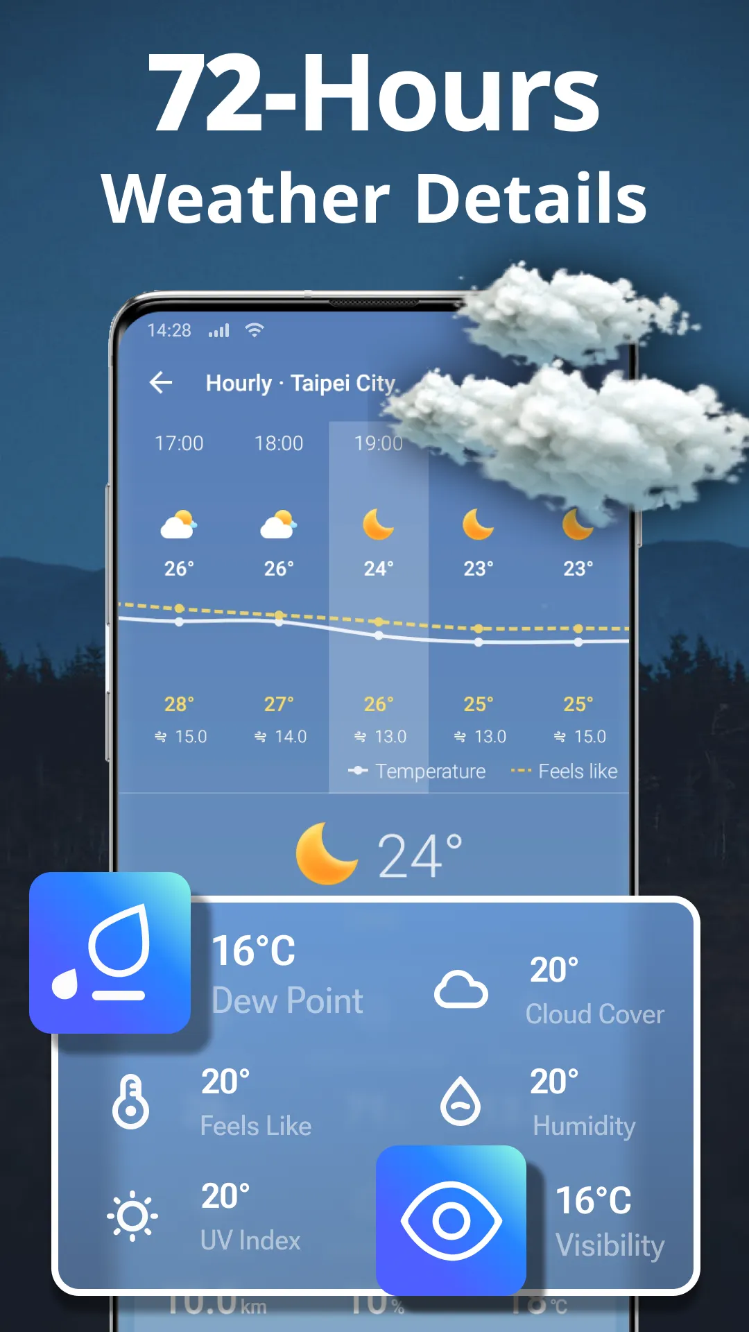 Weather | Indus Appstore | Screenshot