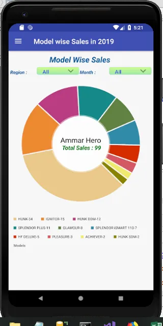 AmaarHeroDashboard | Indus Appstore | Screenshot