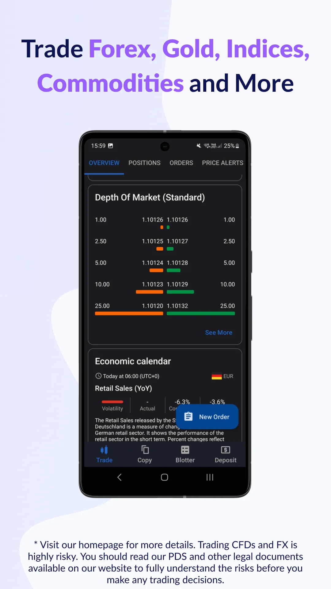 Fusion Markets cTrader | Indus Appstore | Screenshot