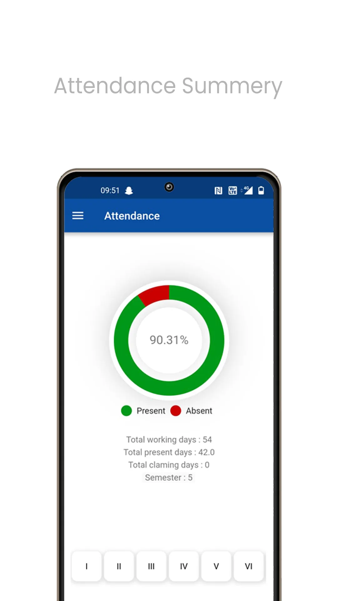 Student - Nirmala College | Indus Appstore | Screenshot