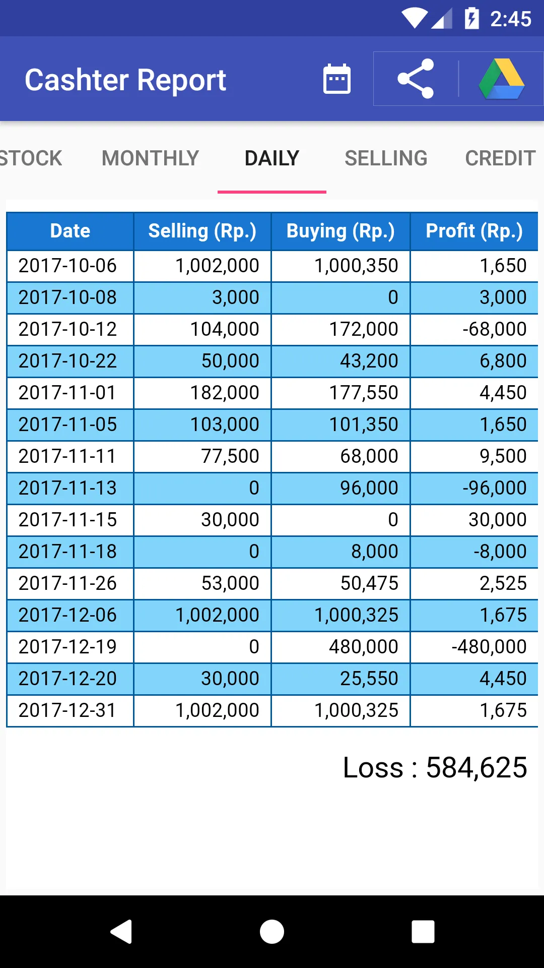 Cashter Report | Indus Appstore | Screenshot