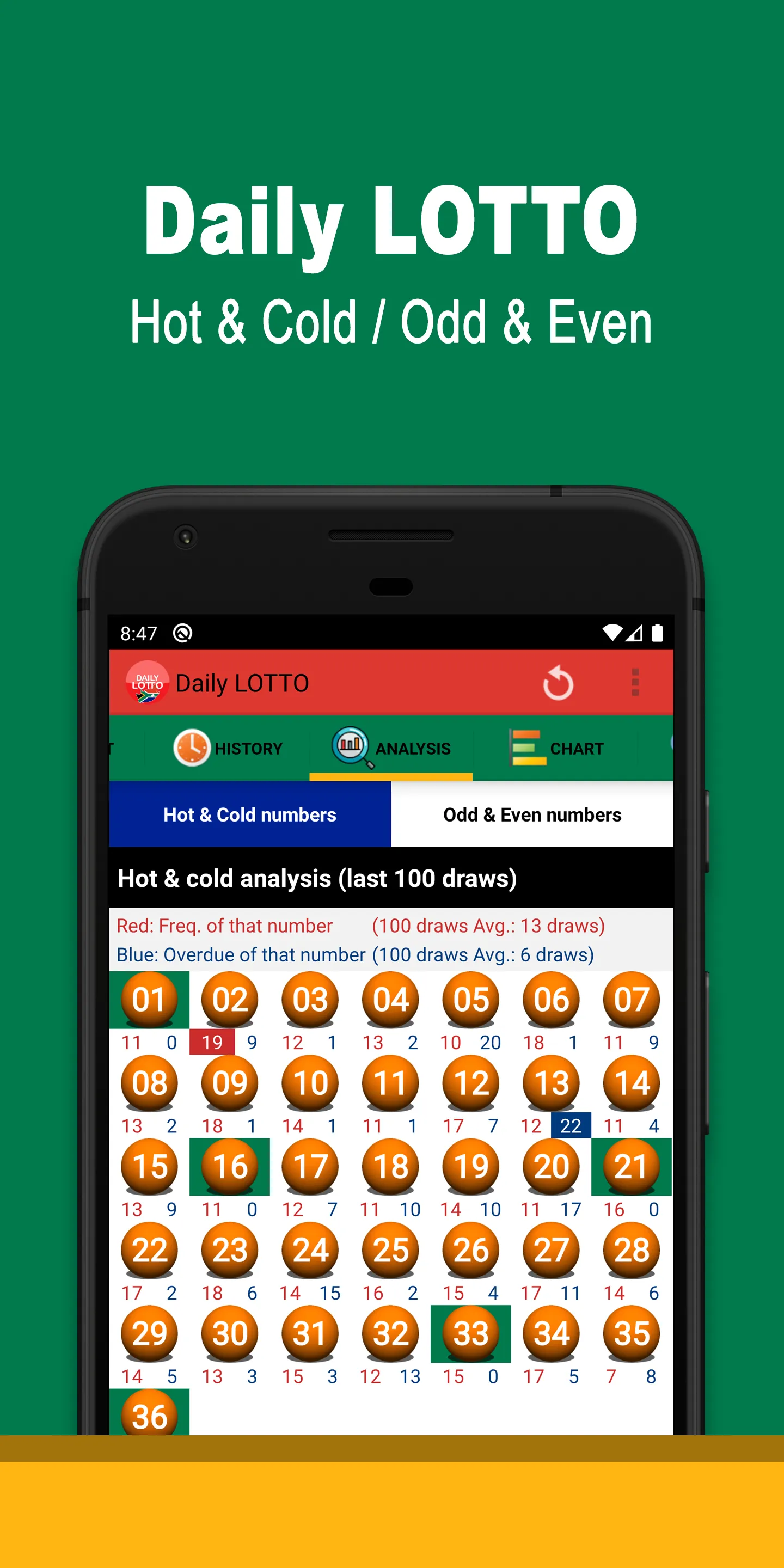 Daily LOTTO Kiosk | Indus Appstore | Screenshot