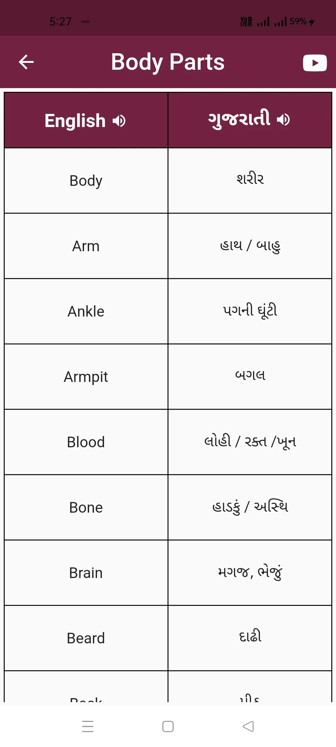 Learn Gujarati Through English | Indus Appstore | Screenshot