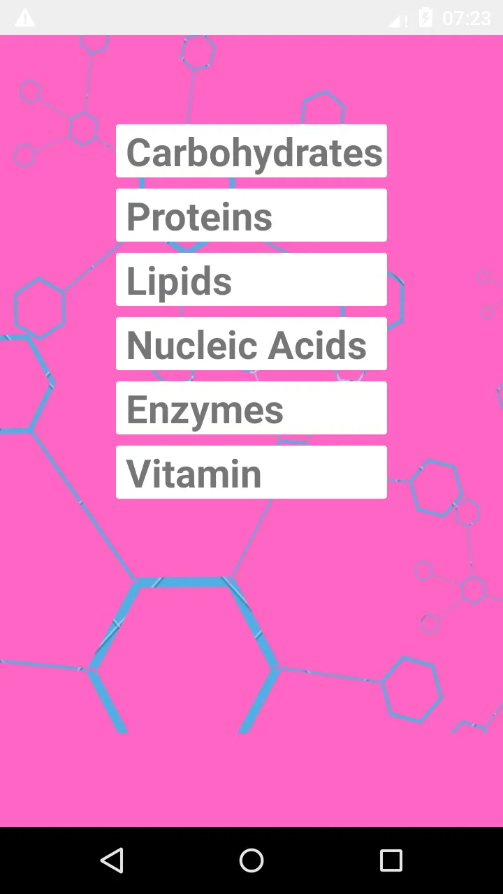 Biochemistry | Indus Appstore | Screenshot