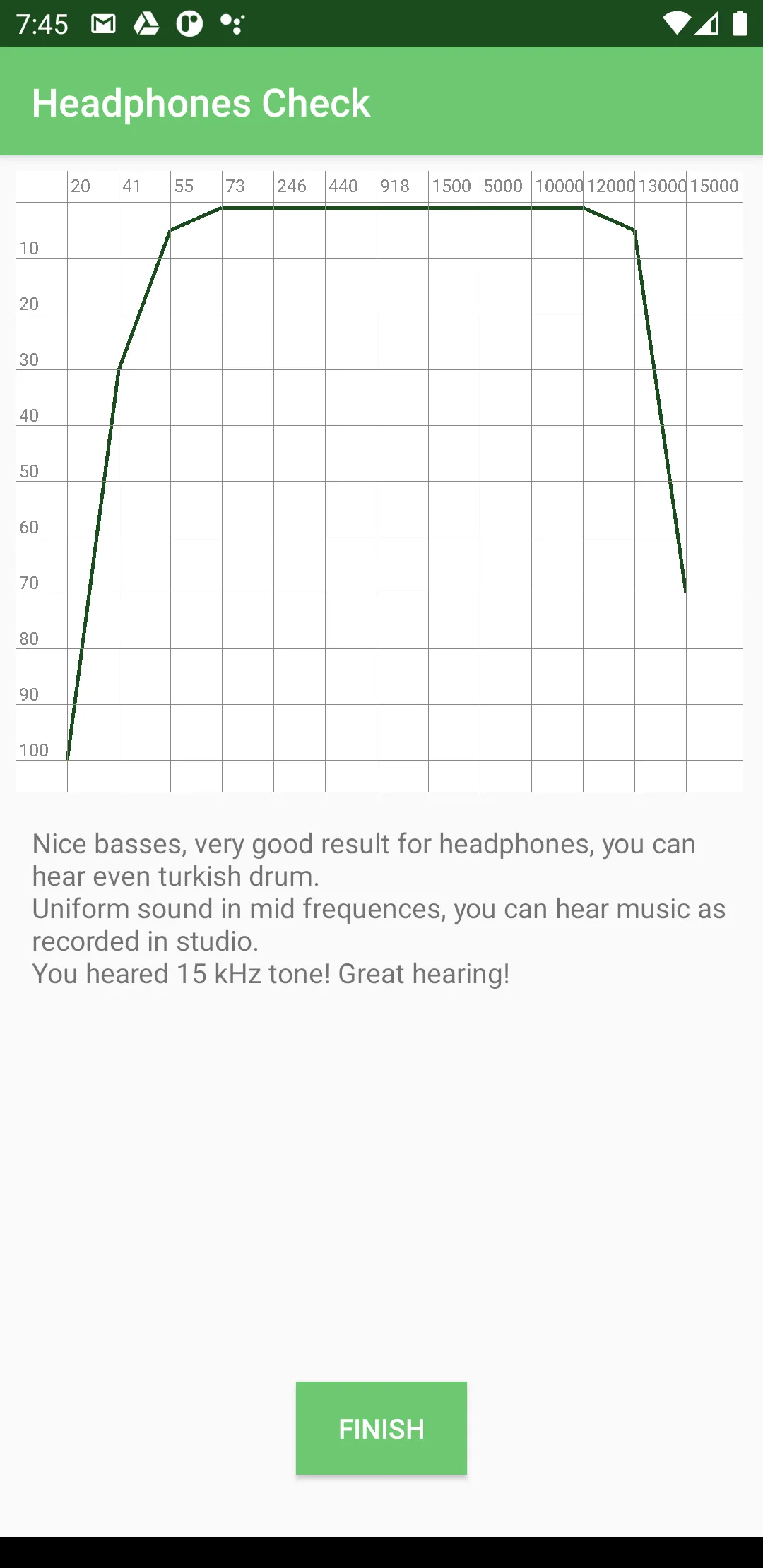 Headphones check | Indus Appstore | Screenshot