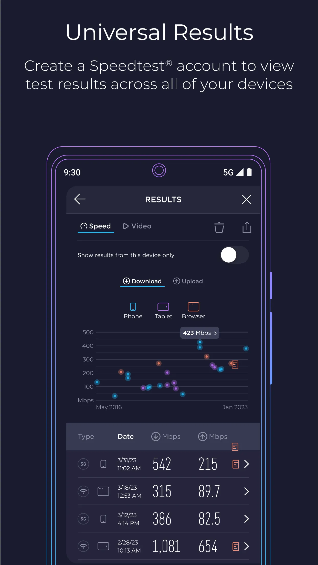 Speedtest by Ookla | Indus Appstore | Screenshot