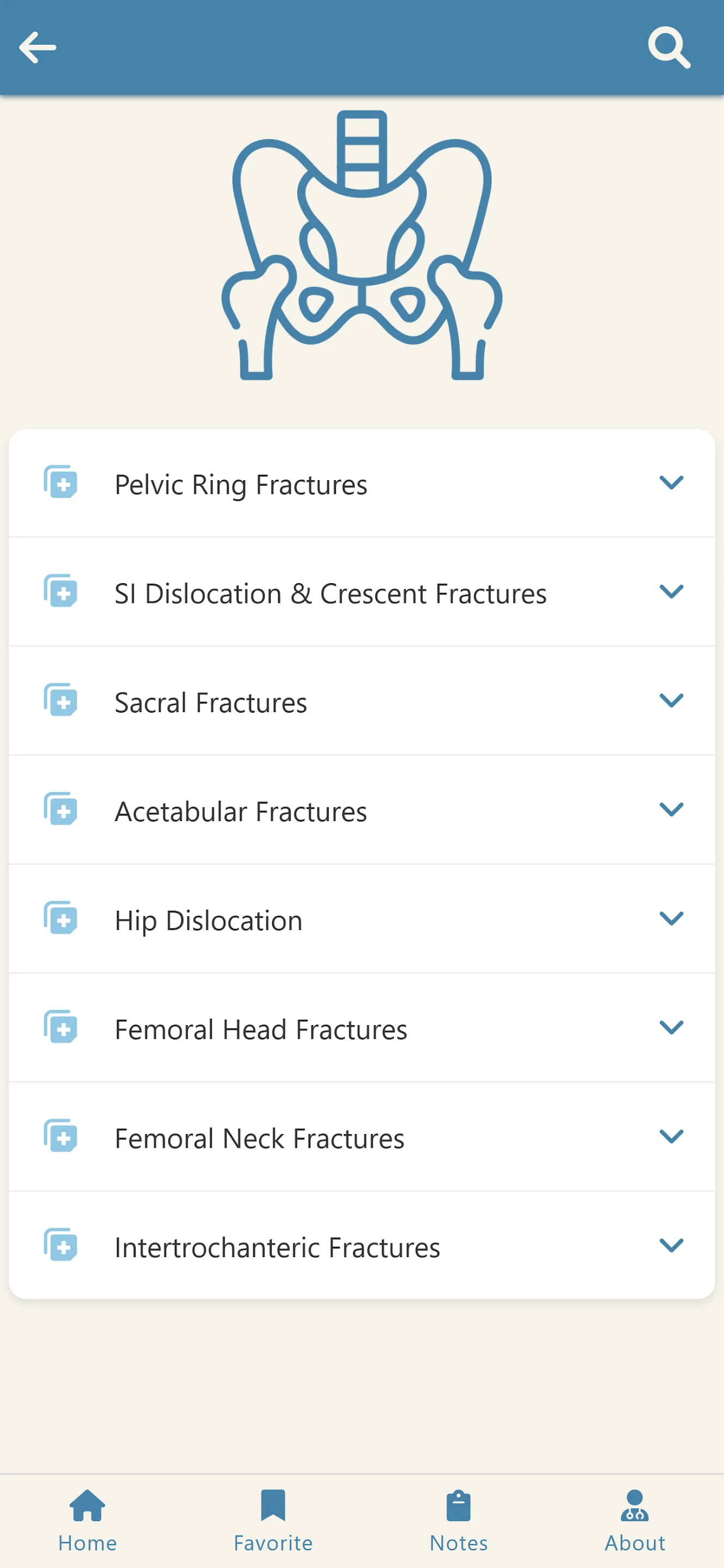 Ortho Indications | Indus Appstore | Screenshot