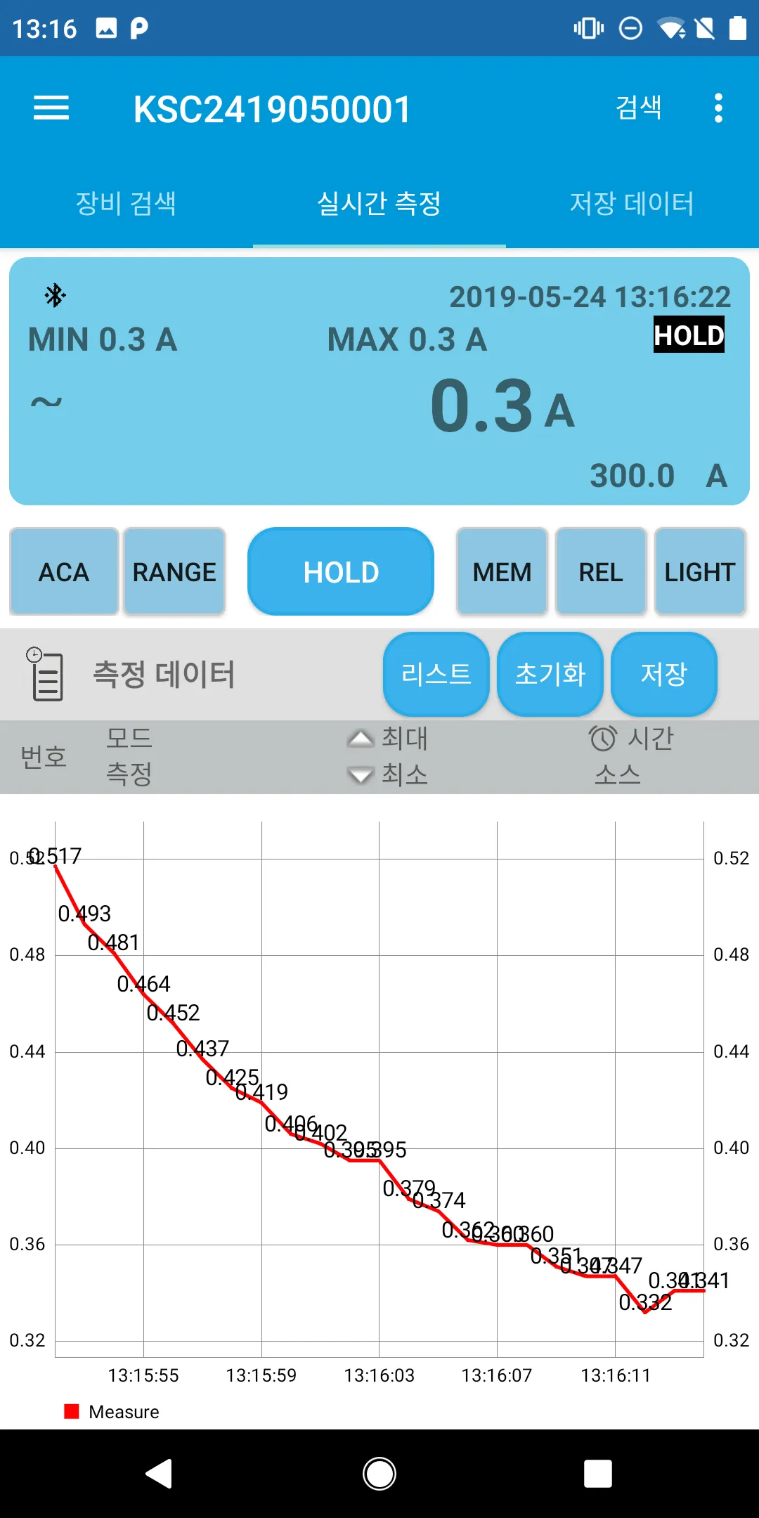 CEM-2400 - 종합전기안전측정기 | Indus Appstore | Screenshot