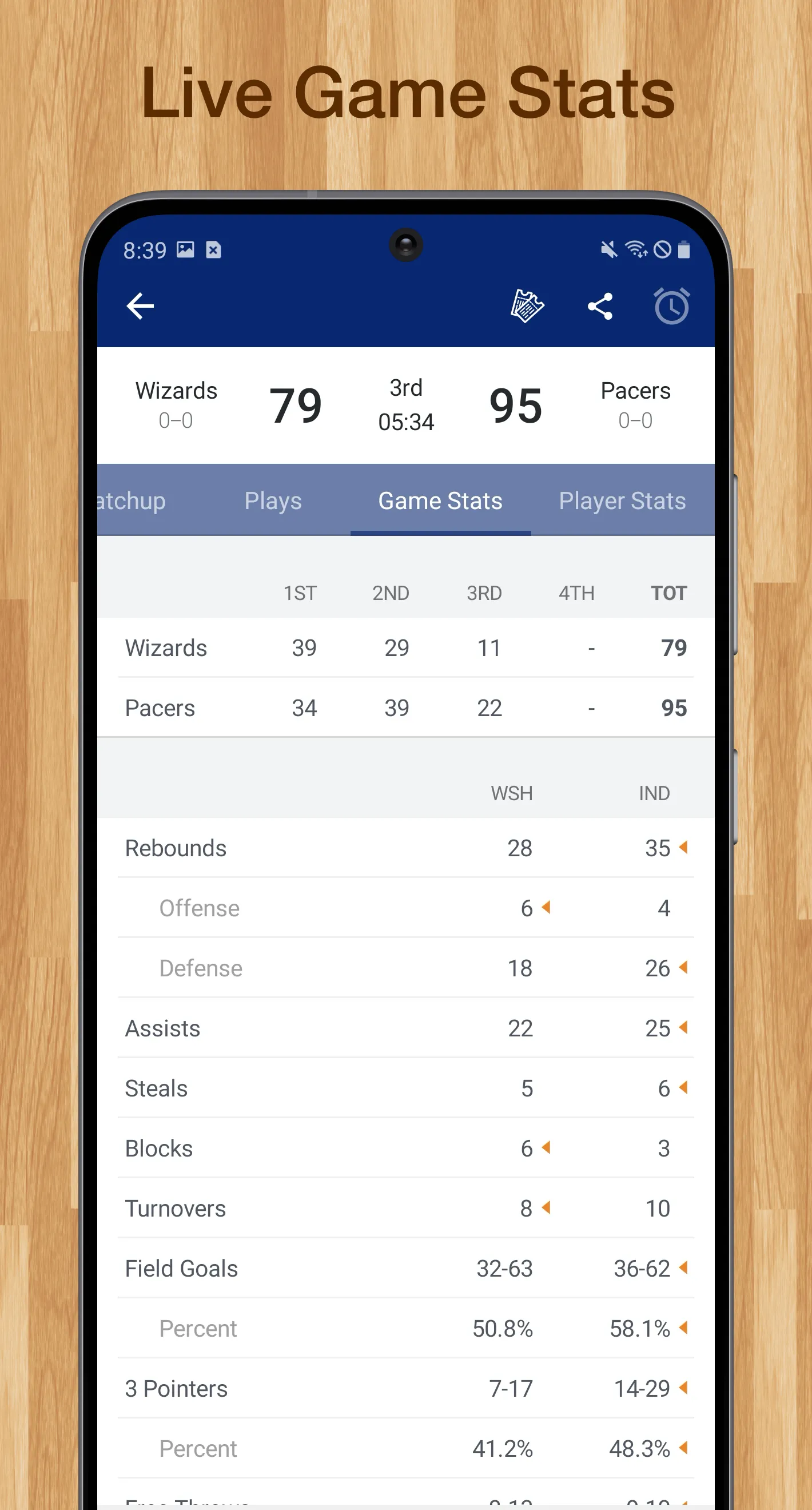 Scores App: for NBA Basketball | Indus Appstore | Screenshot