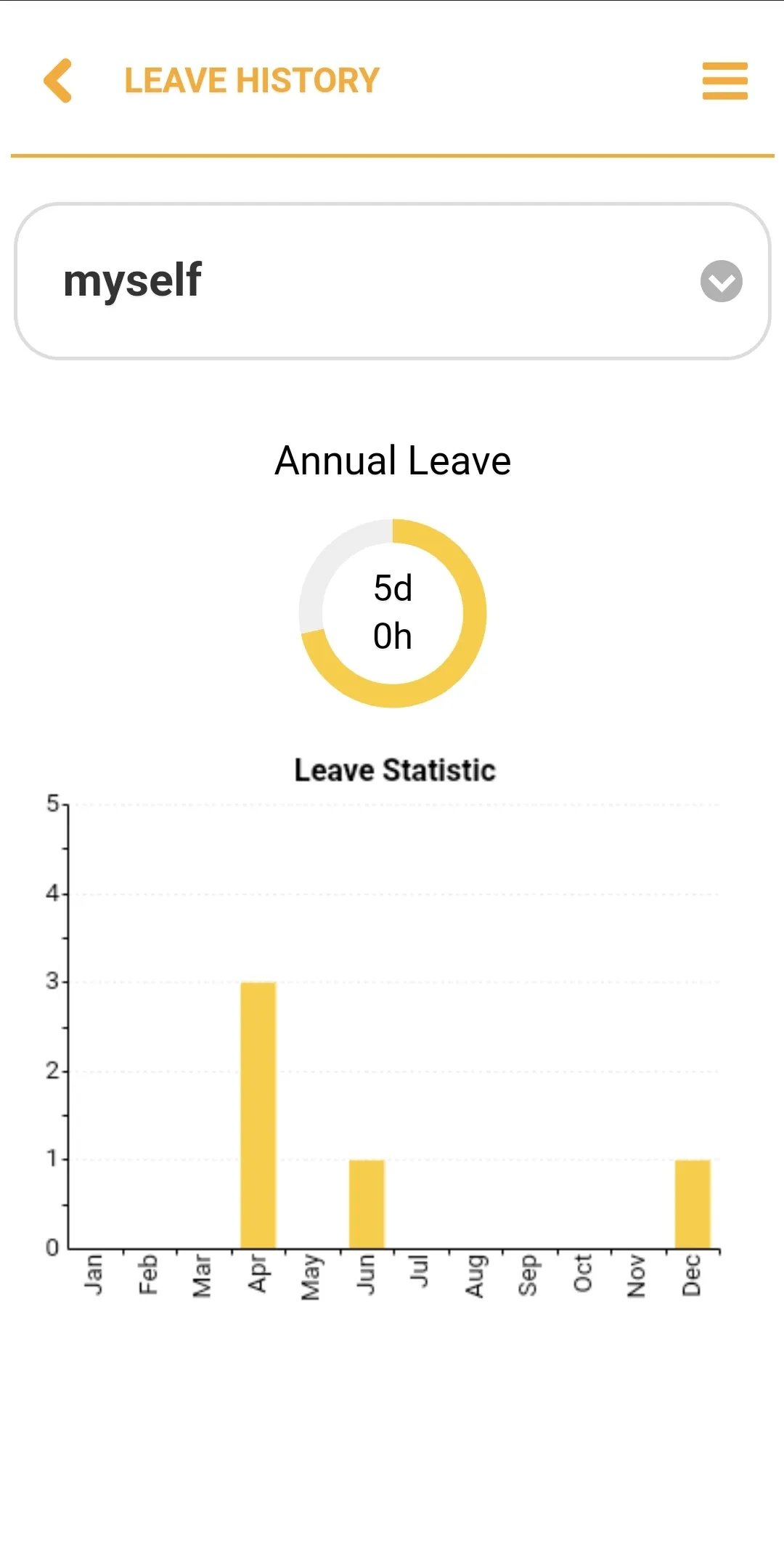 Totem Leave Management | Indus Appstore | Screenshot