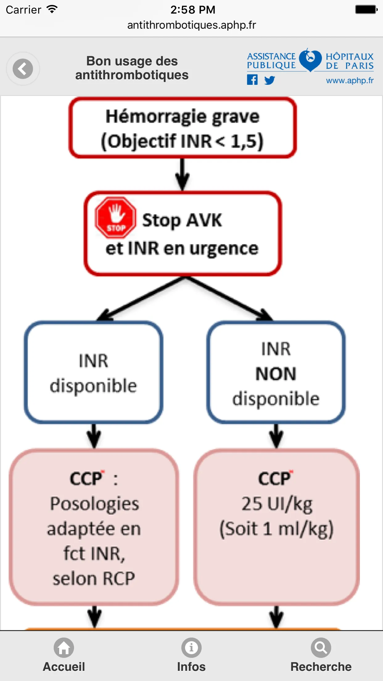 Reco Thromboses AP-HP | Indus Appstore | Screenshot