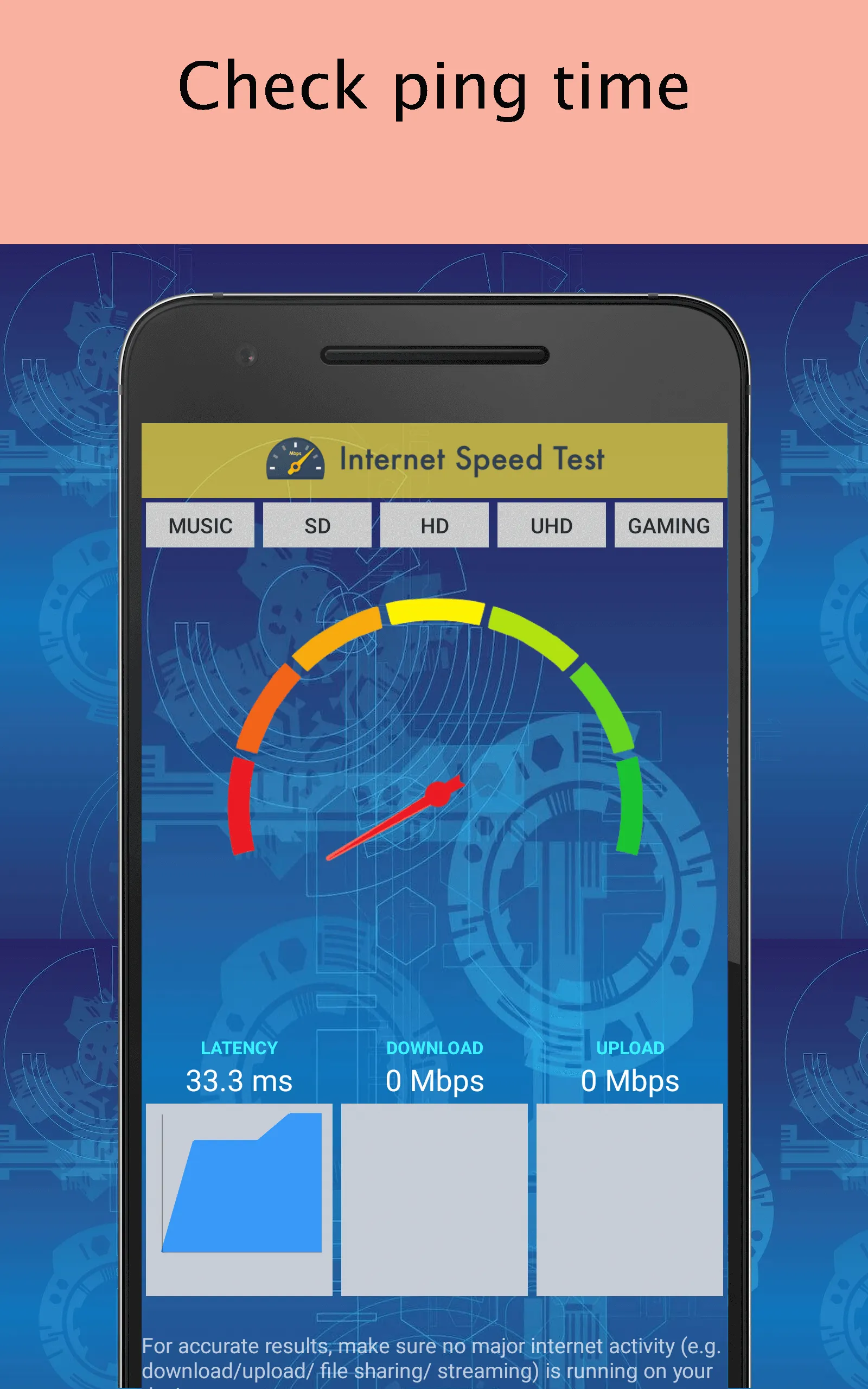 Network Speed Test - TV, Phone | Indus Appstore | Screenshot