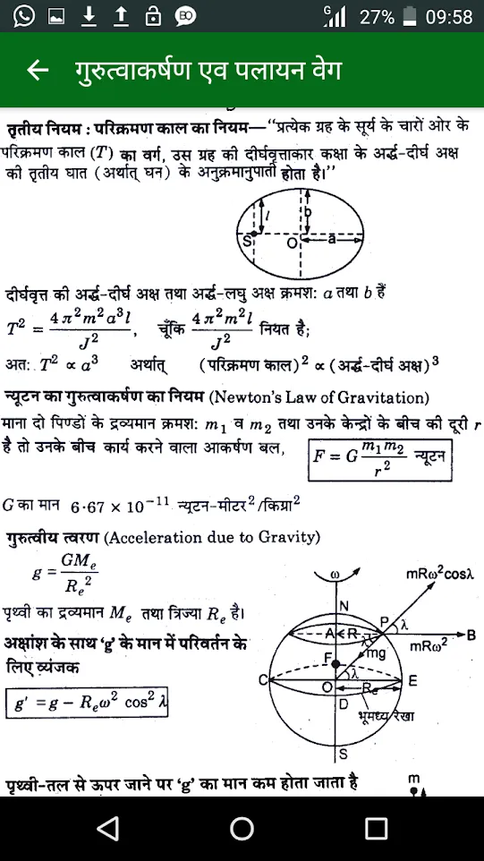 Physics Formulas in Hindi | Indus Appstore | Screenshot