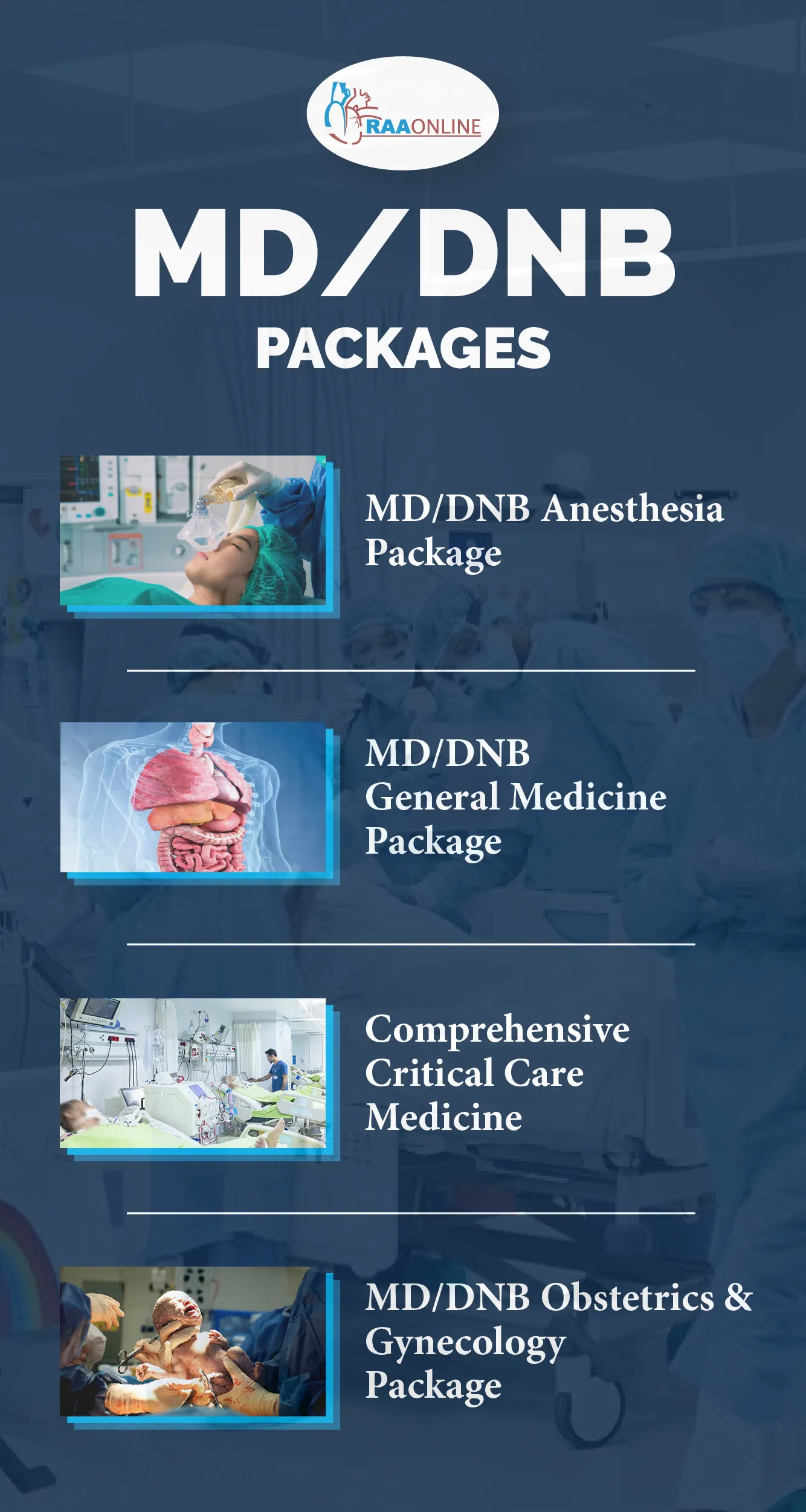 RAAonline - Medical e-Learning | Indus Appstore | Screenshot