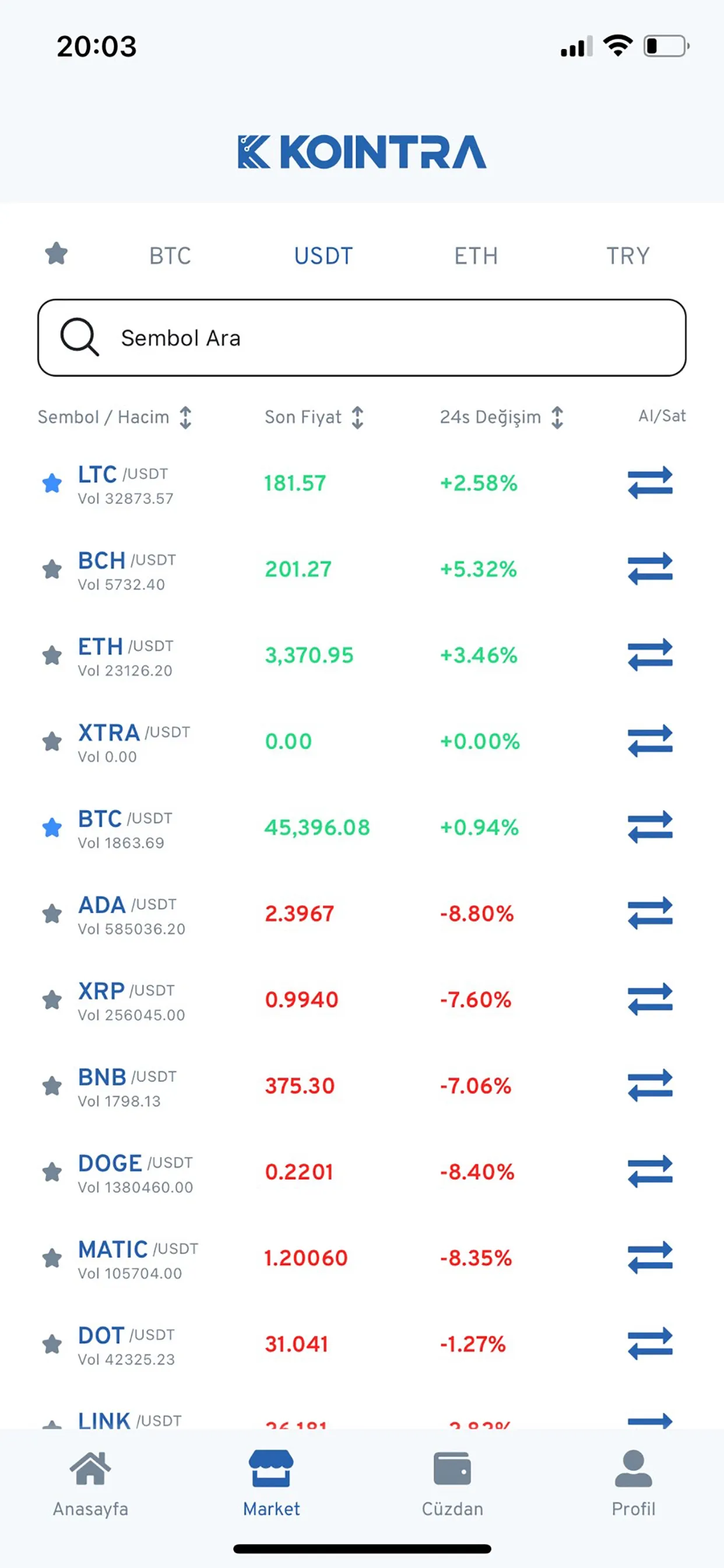 Kointra - Crypto Exchange | Indus Appstore | Screenshot