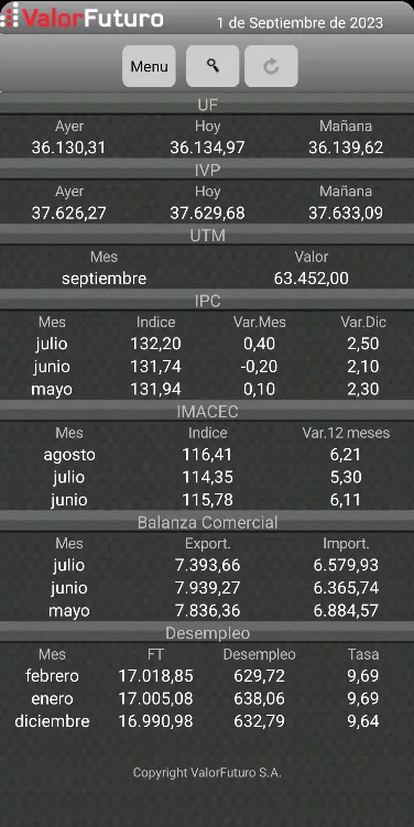 Valor Futuro | Indus Appstore | Screenshot