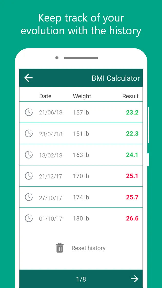 My BMI: BMI Calculator | Indus Appstore | Screenshot