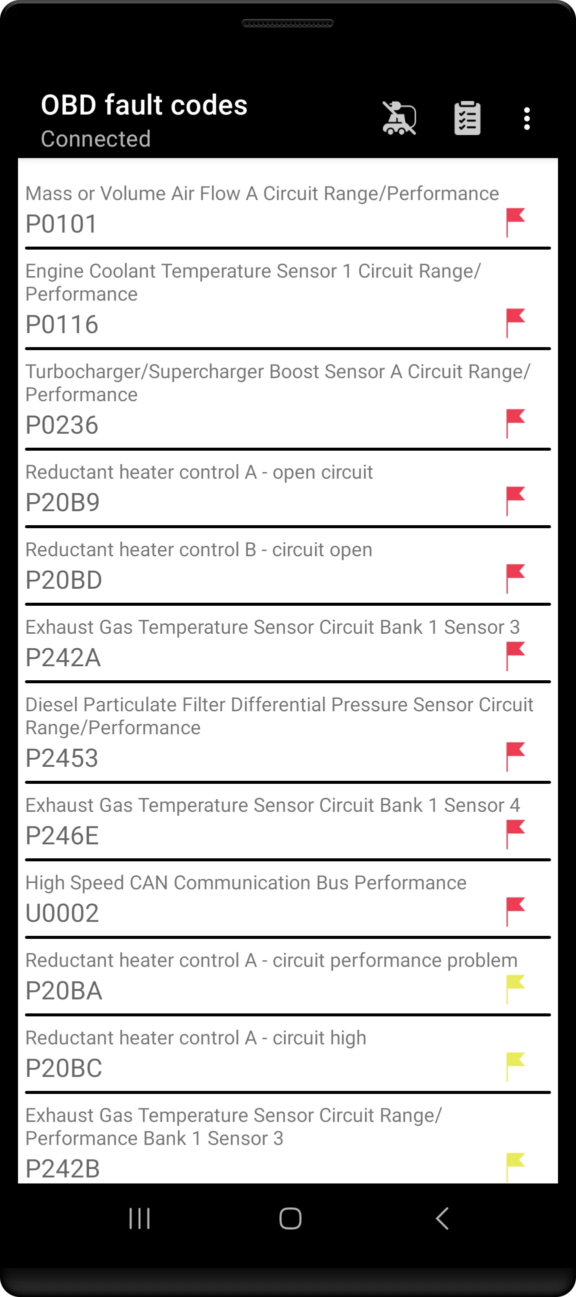 Tor OBD2 Diagnostics | Indus Appstore | Screenshot