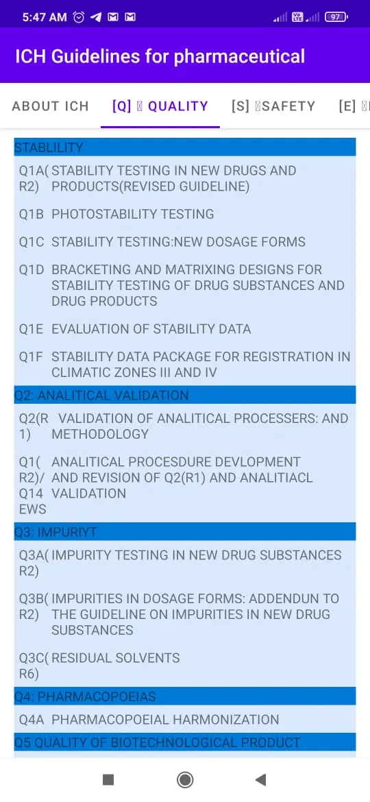 ICH Guidelines|Pharmaceutical | Indus Appstore | Screenshot