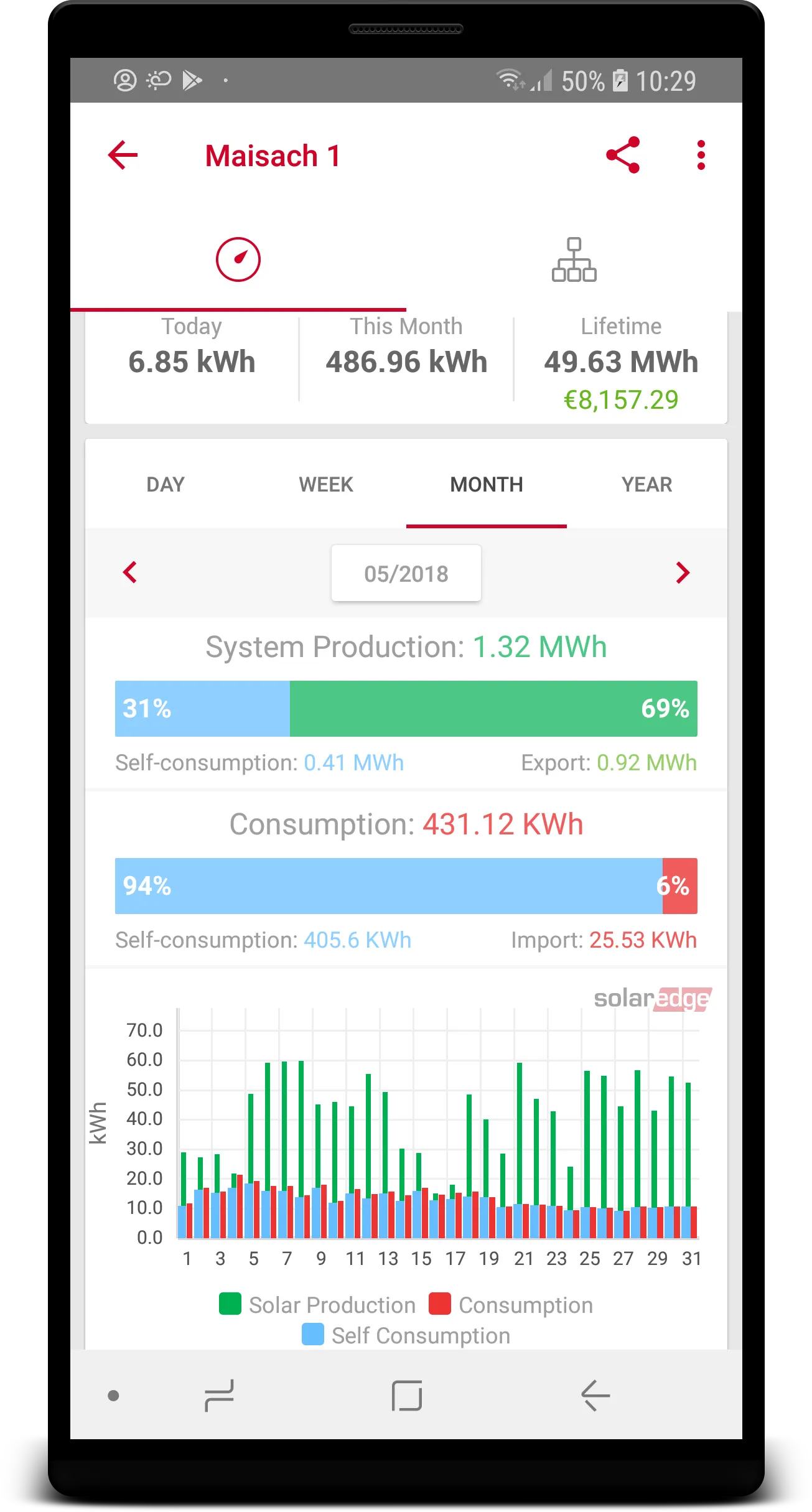 SolarEdge Monitoring | Indus Appstore | Screenshot