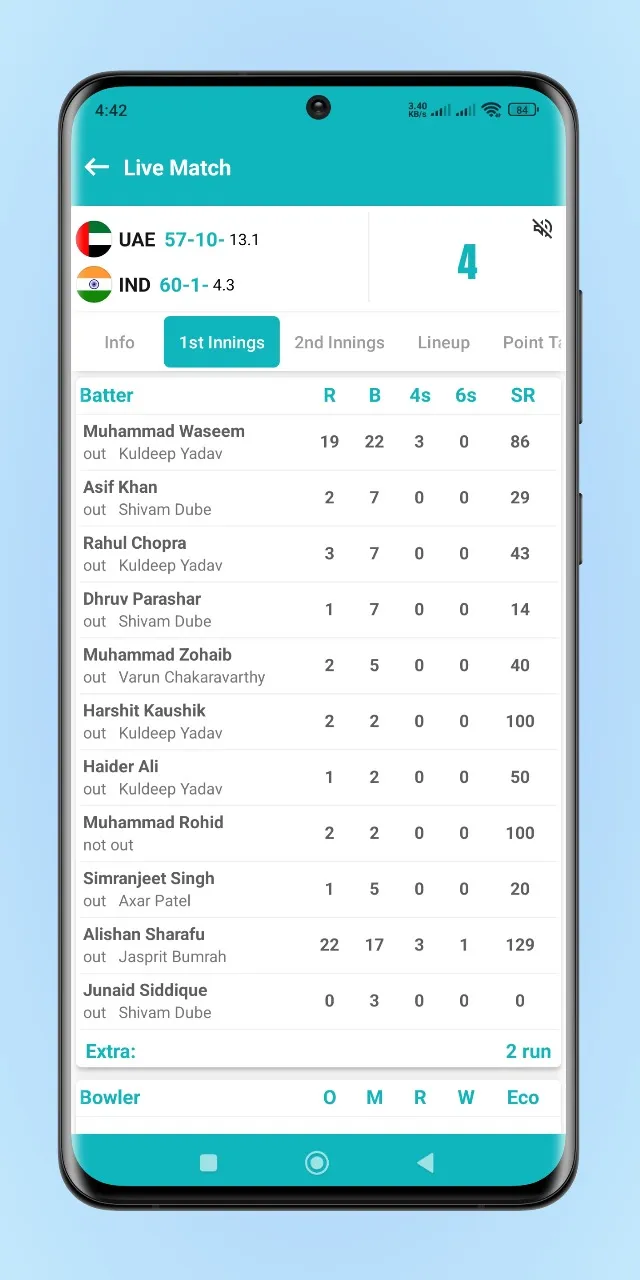 Asia Cup 2025 Live | Indus Appstore | Screenshot
