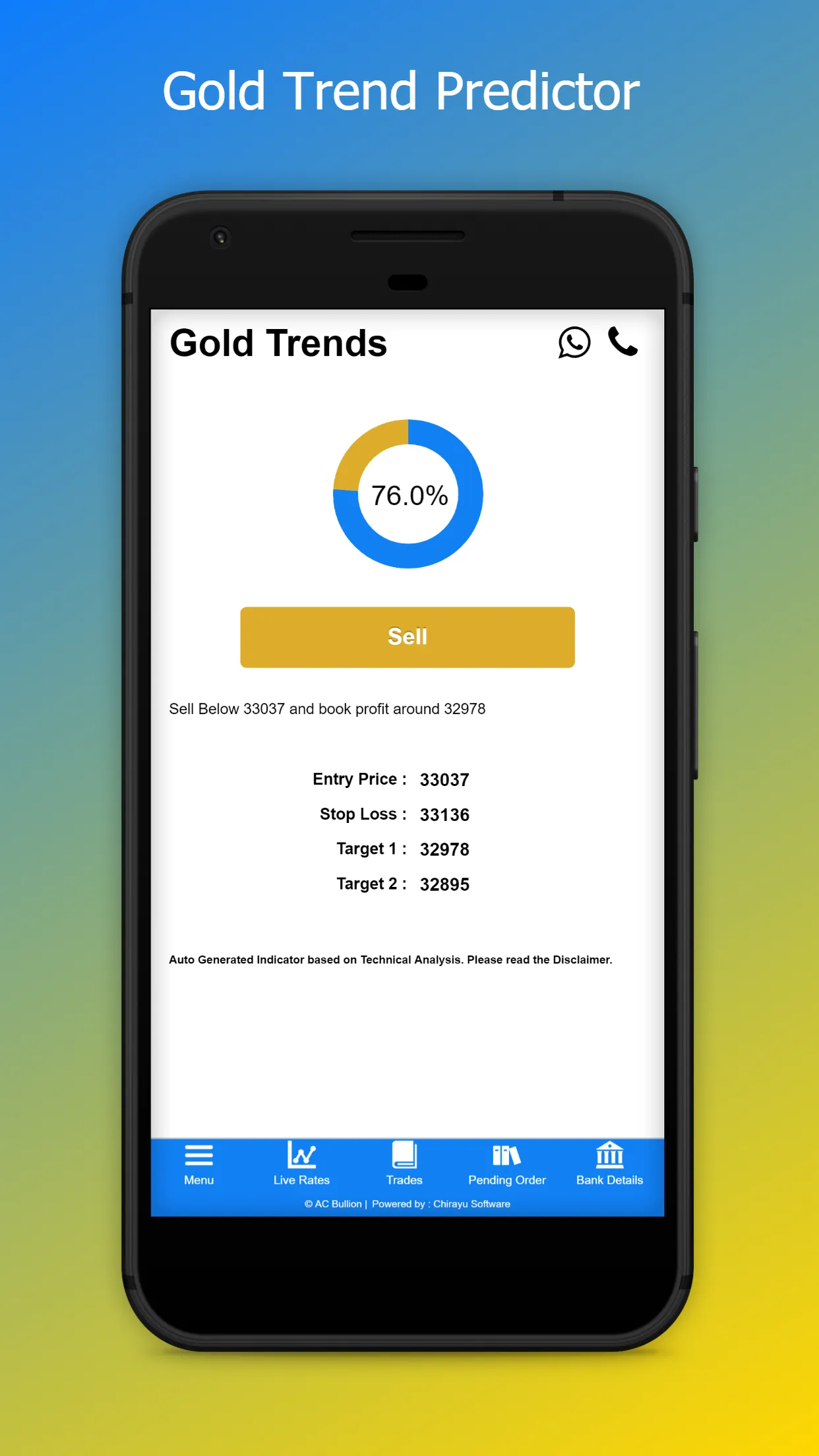 AC Bullion - Tenali - Buy Gold | Indus Appstore | Screenshot