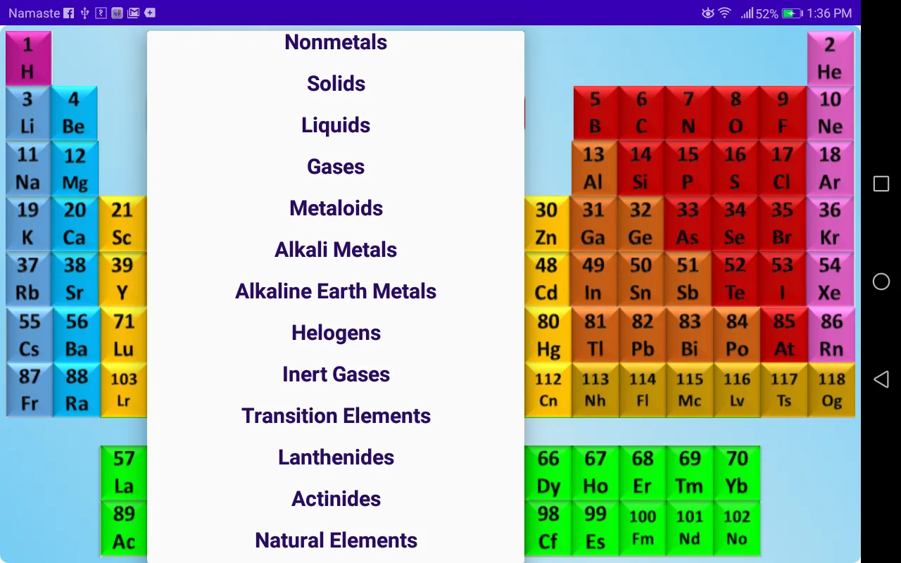 Modern Periodic Table | Indus Appstore | Screenshot