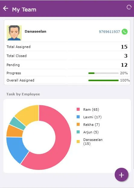 RPLUS CRM | Indus Appstore | Screenshot