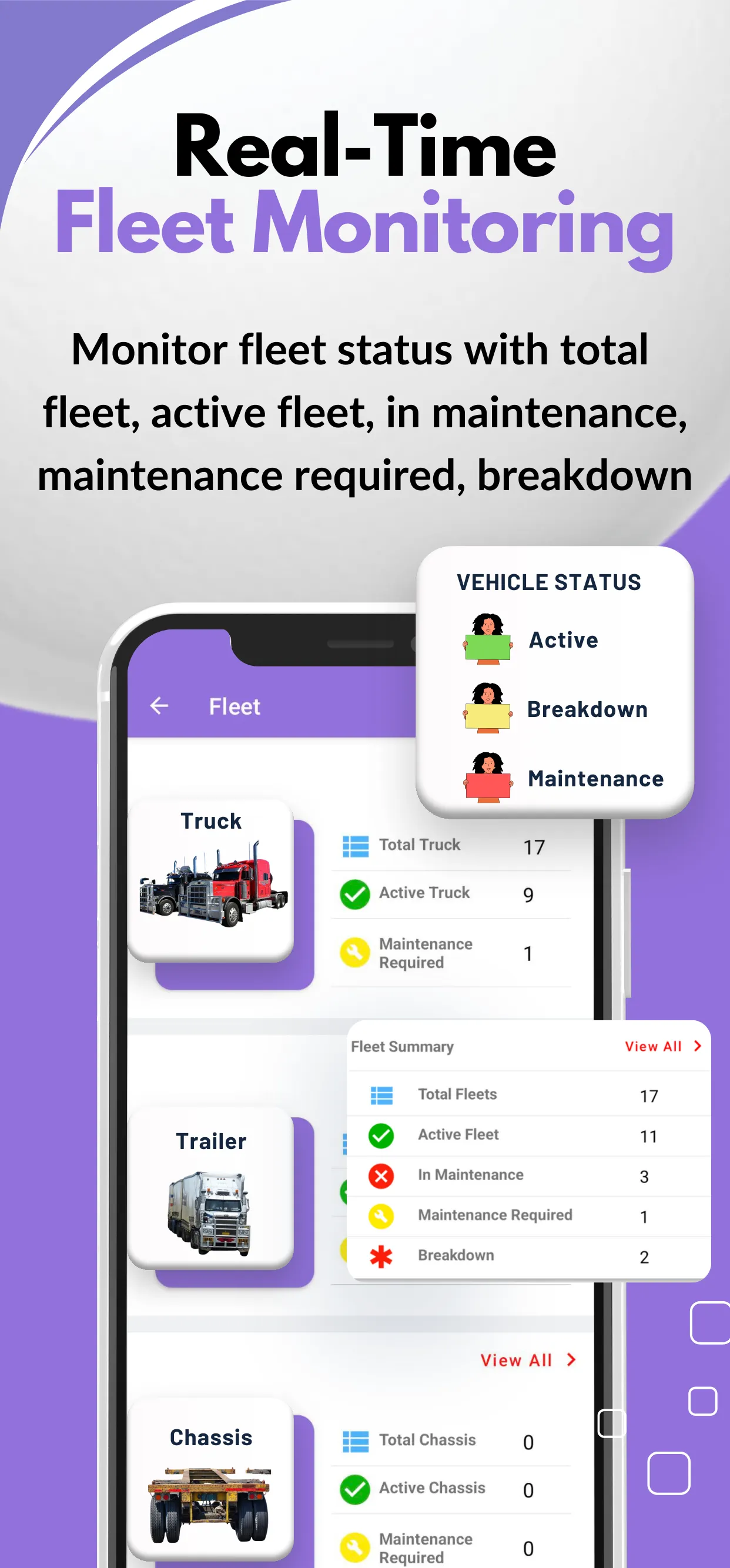 Fleet Management - FleetRabbit | Indus Appstore | Screenshot