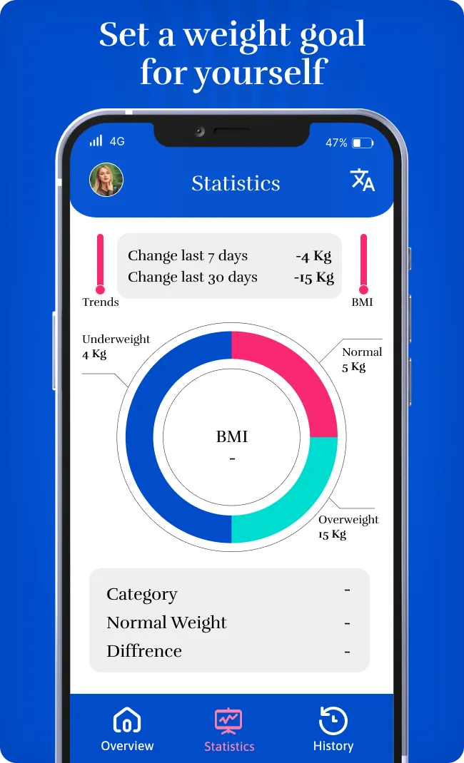 WeightFat: Weight Loss Tracker | Indus Appstore | Screenshot