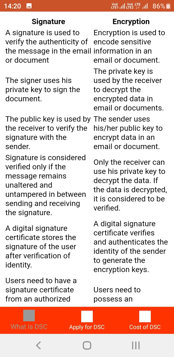 e Mudhra DSC  Application Form | Indus Appstore | Screenshot