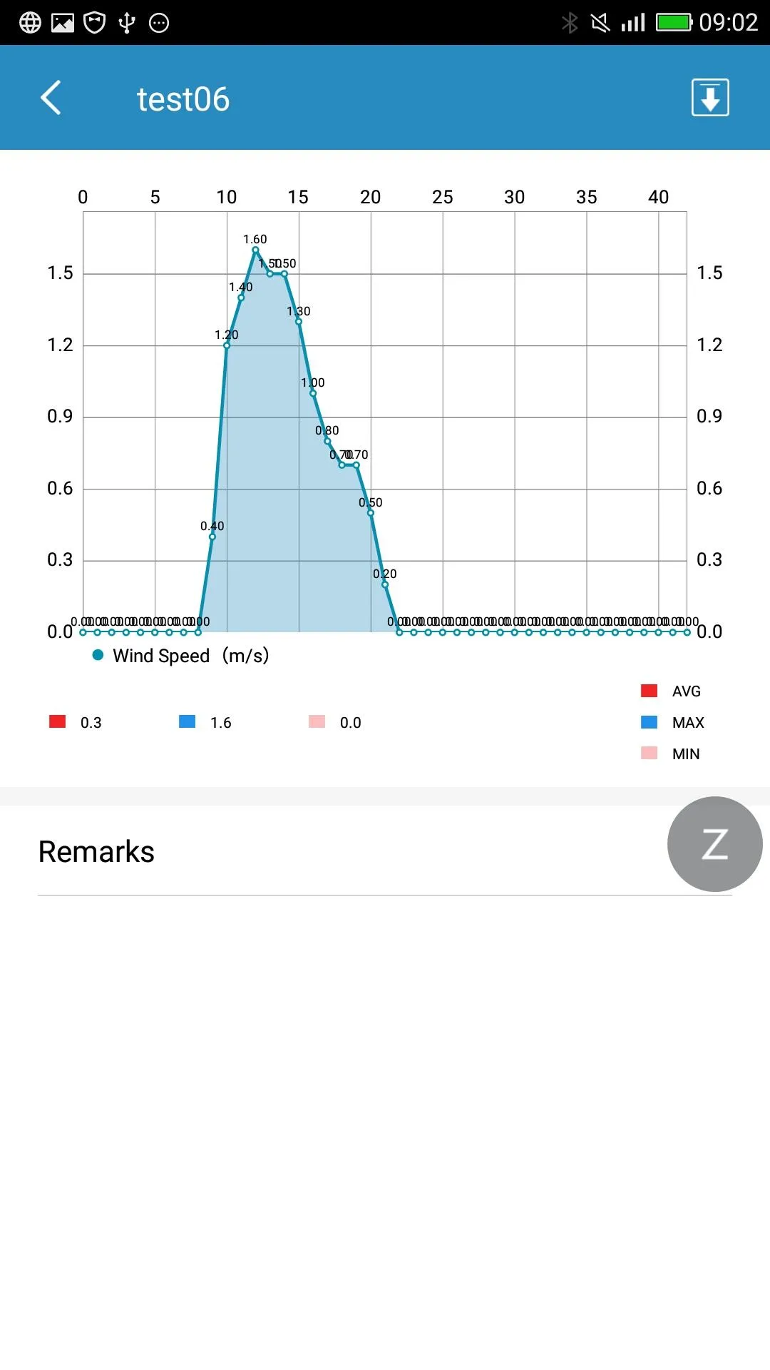 AnemoMeter82 | Indus Appstore | Screenshot