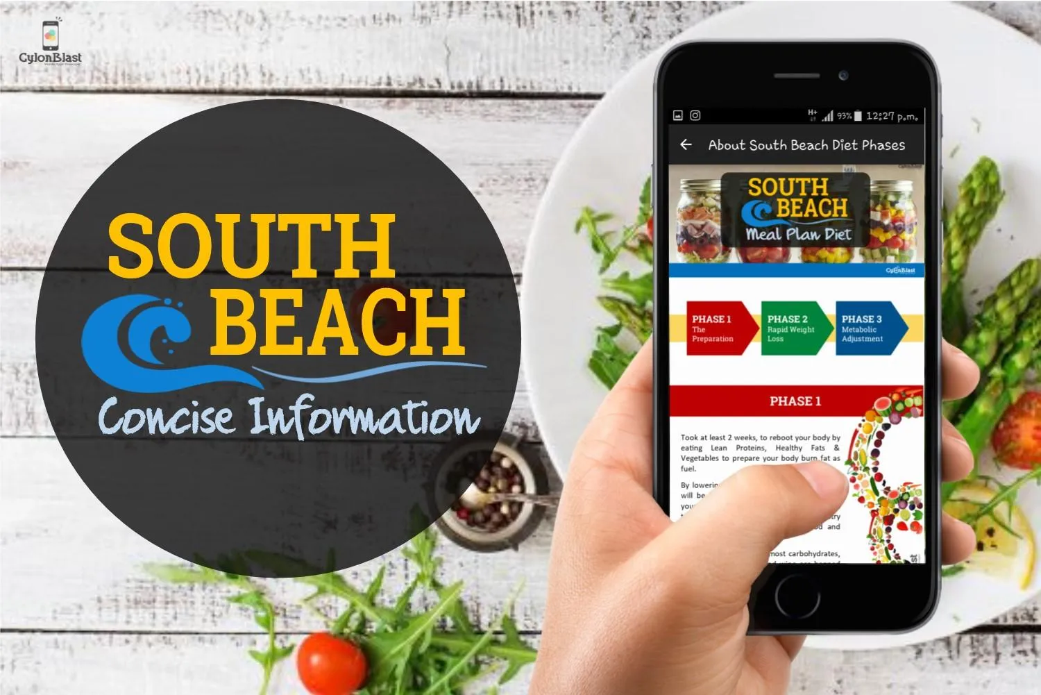 Easy South Beach MealPlan Diet | Indus Appstore | Screenshot