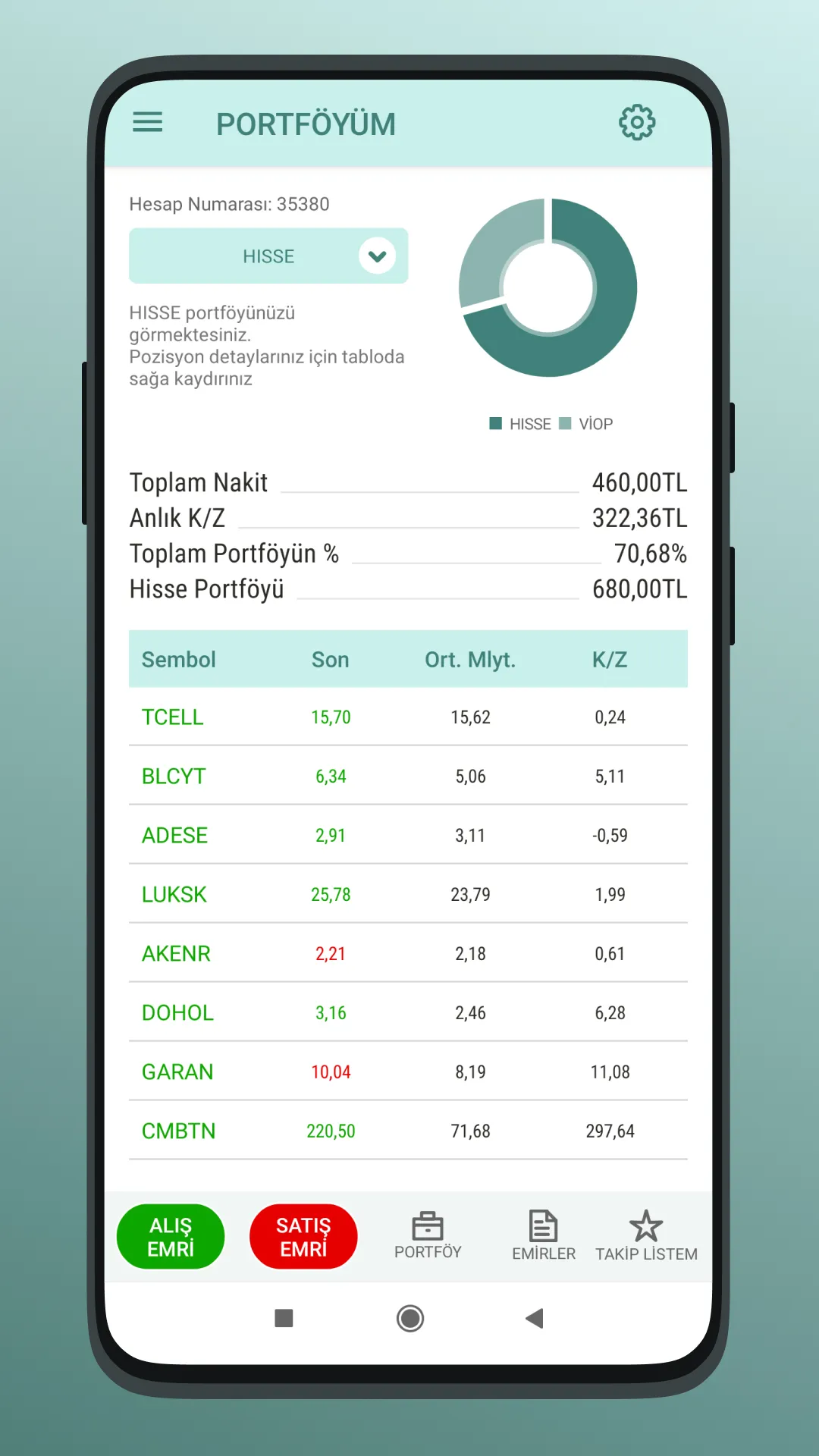 Osmanlı Trader | Indus Appstore | Screenshot