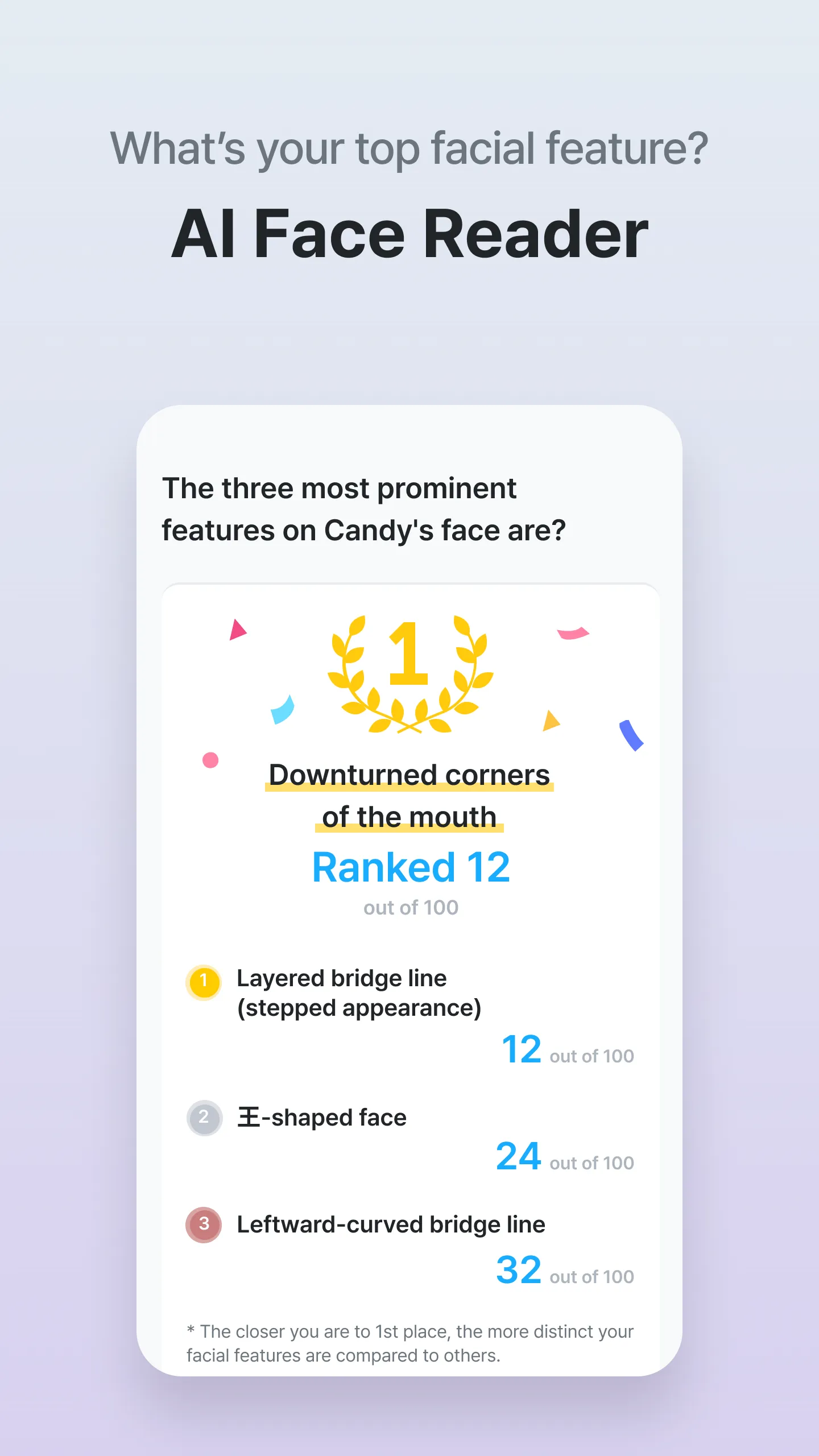 CandyCamera - AI Beauty Camera | Indus Appstore | Screenshot