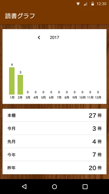 Bookstand - 読書管理・書籍管理 | Indus Appstore | Screenshot