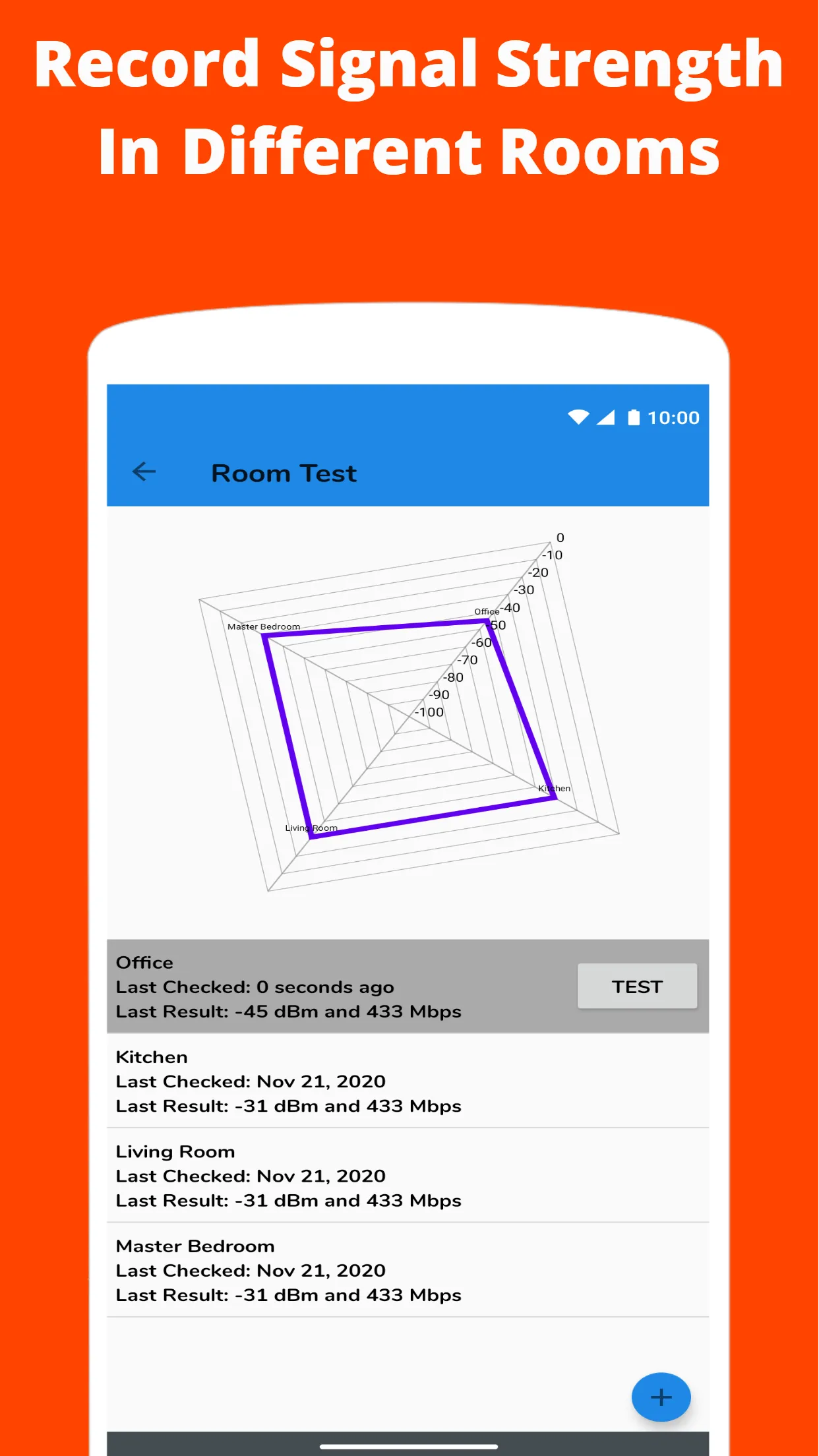 WiFi Analyzer | Indus Appstore | Screenshot