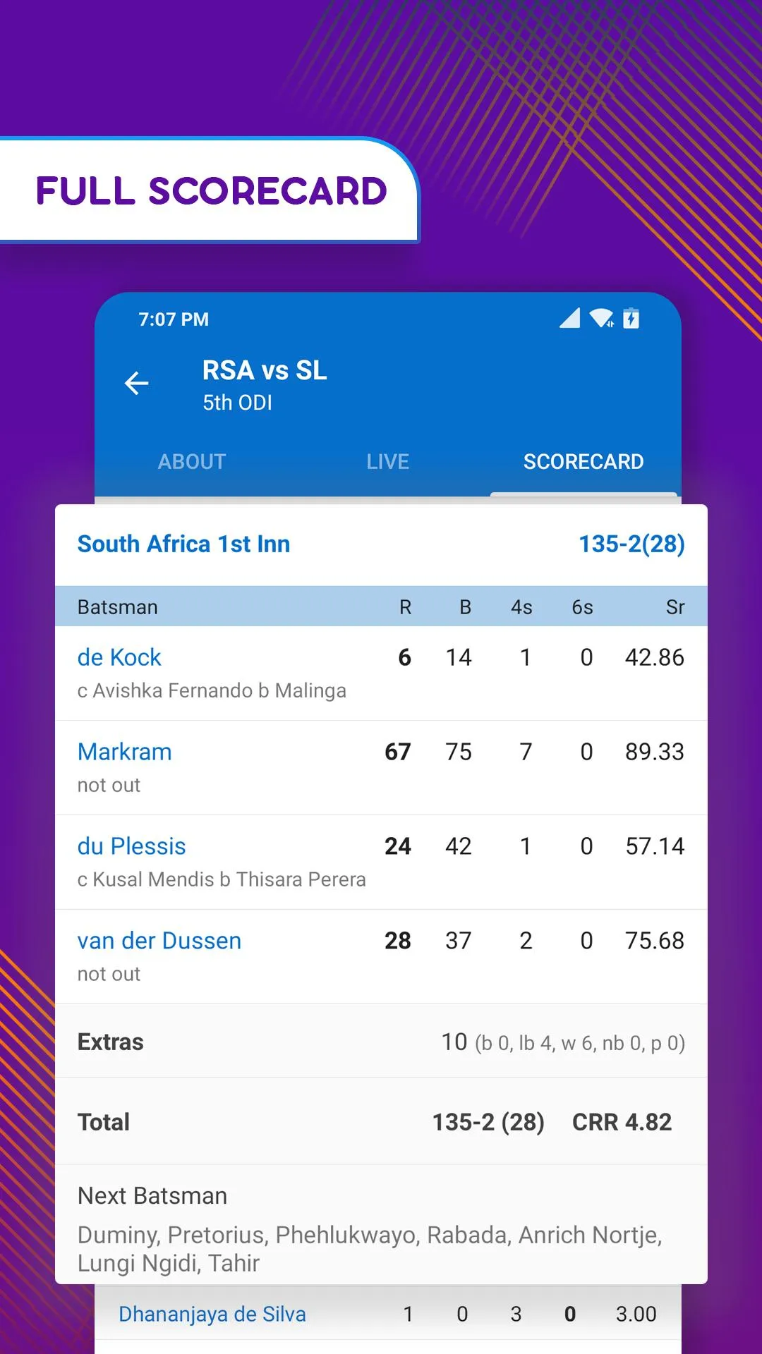 TAB Cricket Live Scores & News | Indus Appstore | Screenshot