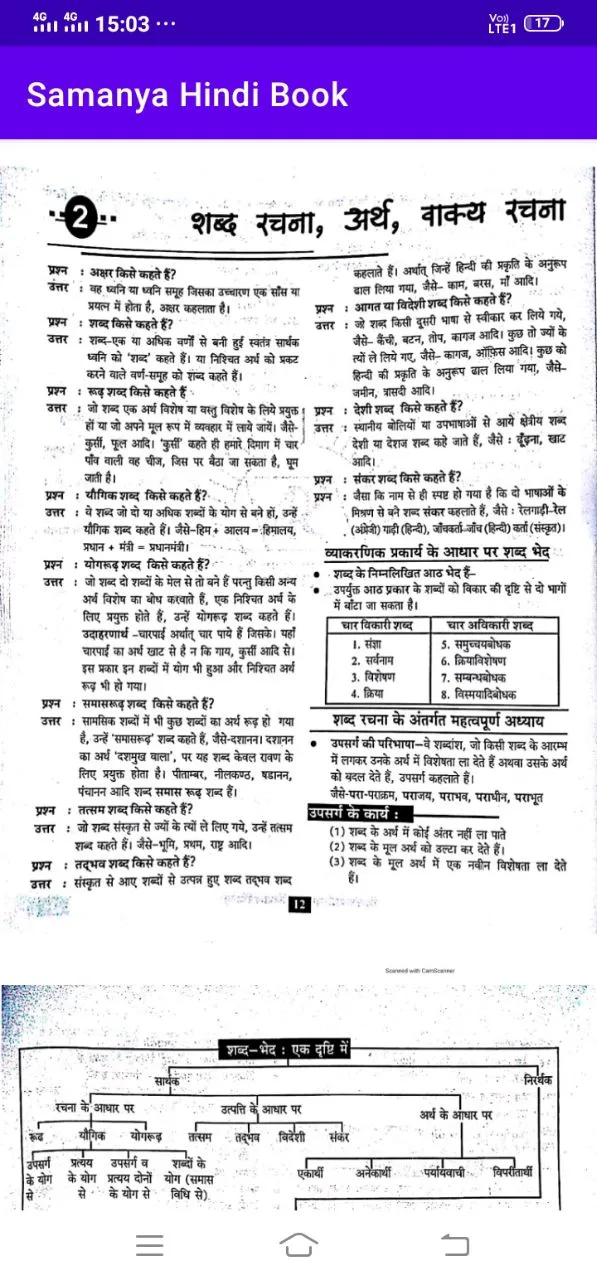 Samanya Hindi Book | Indus Appstore | Screenshot