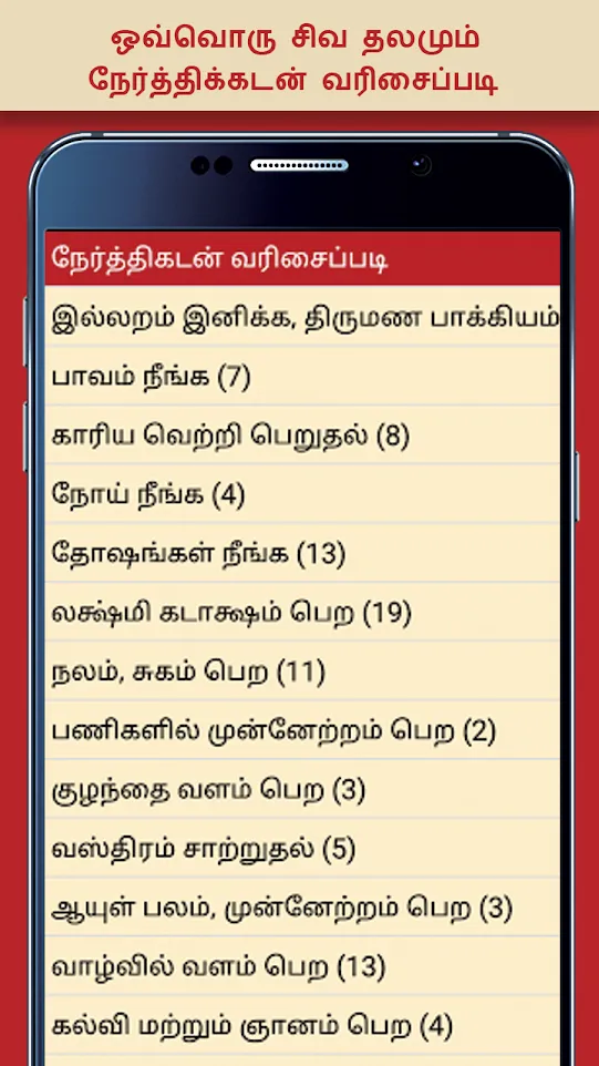 Tamilnadu Hindu Siva Temples | Indus Appstore | Screenshot