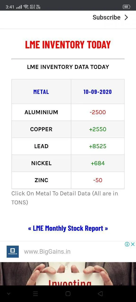 MCX Free Tips | Indus Appstore | Screenshot