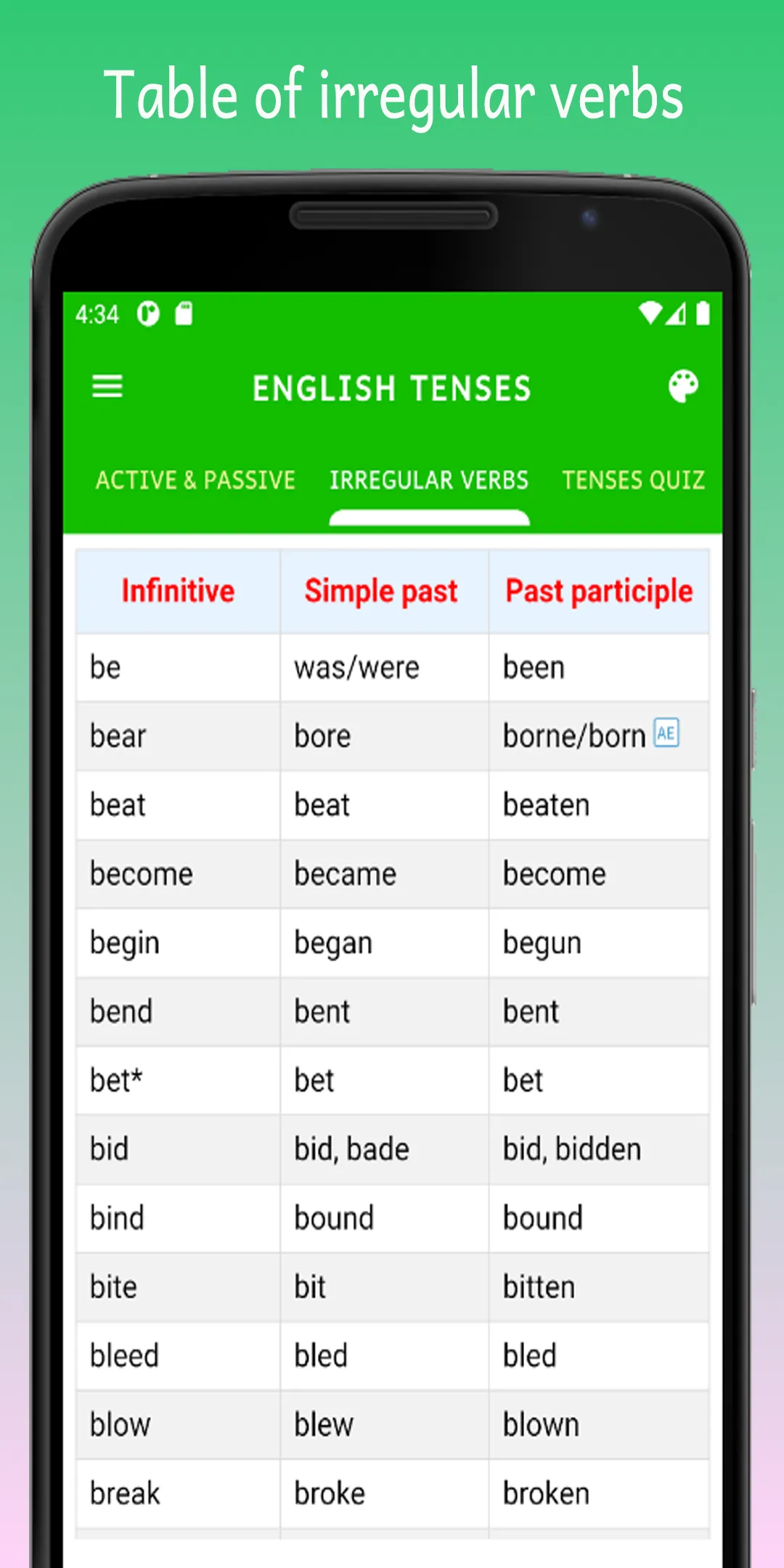 All English Tenses | Indus Appstore | Screenshot