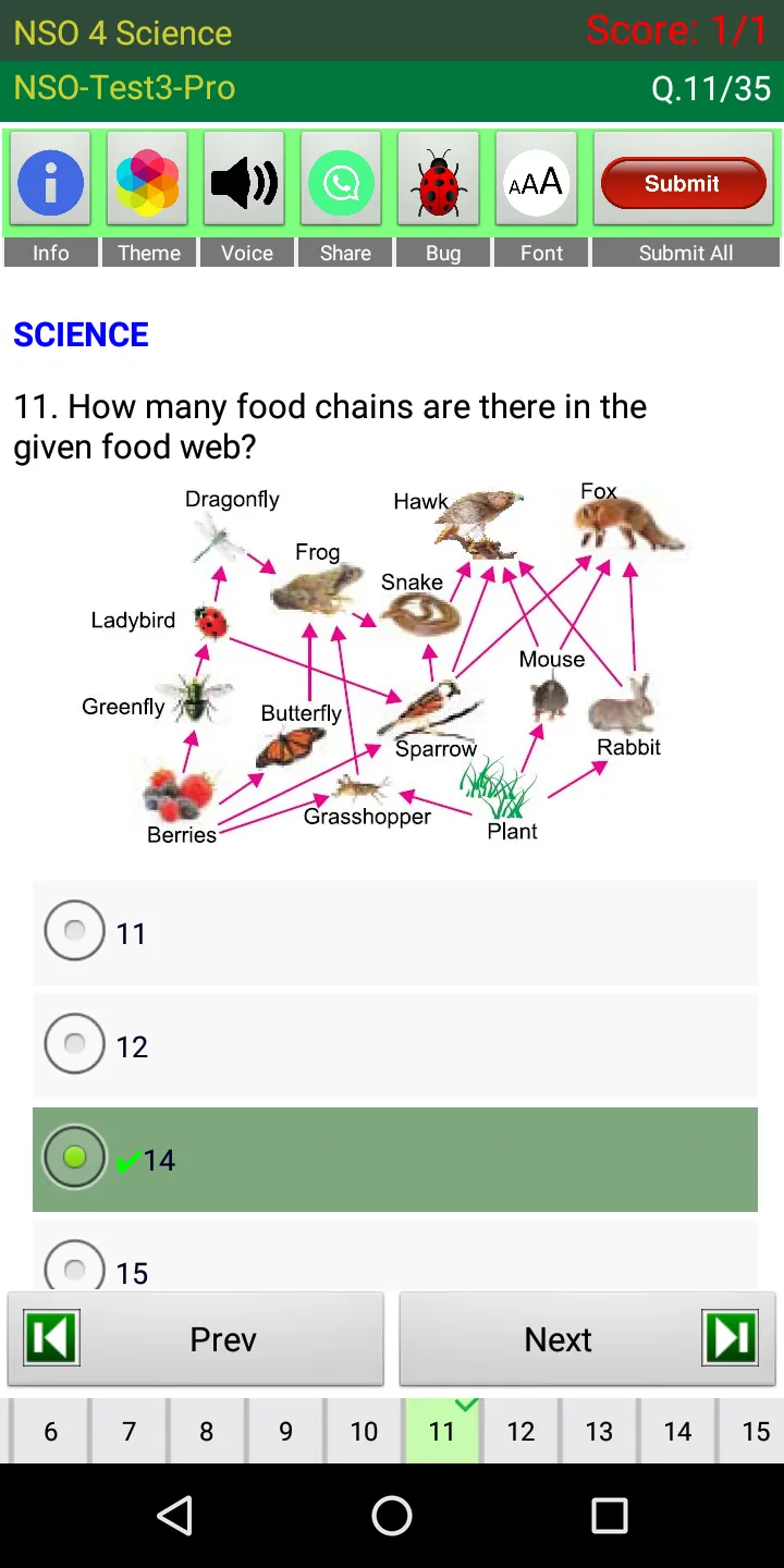 NSO 4 Science Olympiad | Indus Appstore | Screenshot