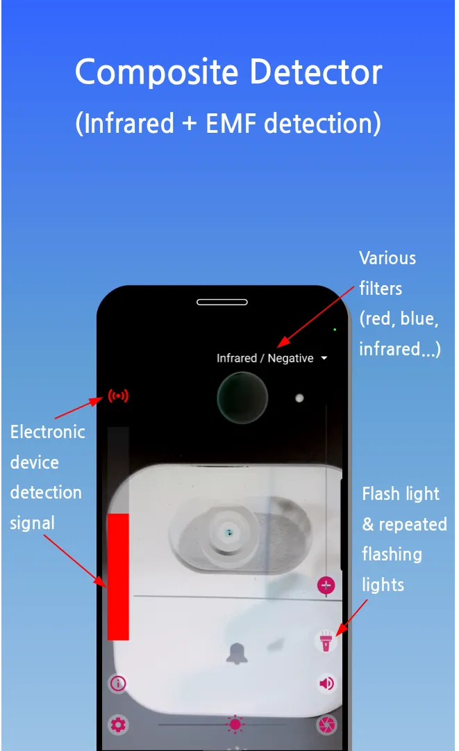 Hidden Camera Detector | Indus Appstore | Screenshot