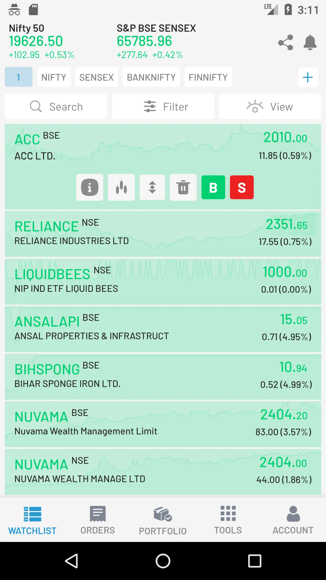 Sajag Trade | Indus Appstore | Screenshot